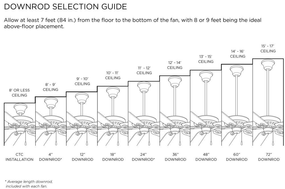 Painted Nickel Ceiling Fan Downrod