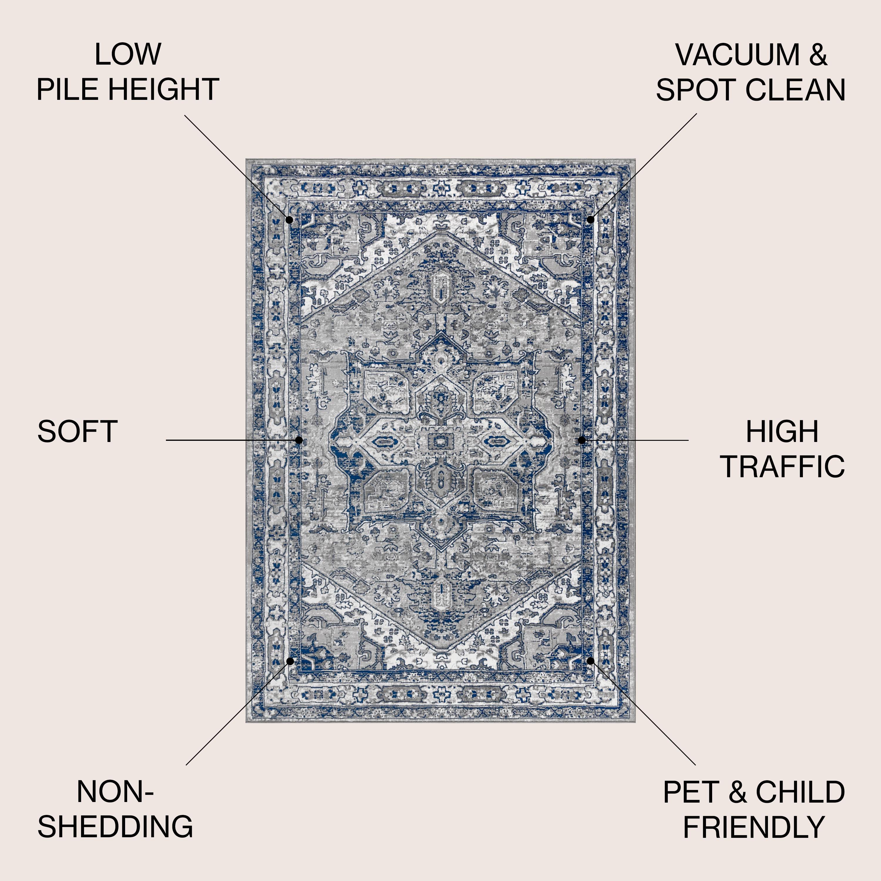 5'x8' Modern Persian Vintage Medallion Area Rug, Light Grey/Navy - JONATHAN Y