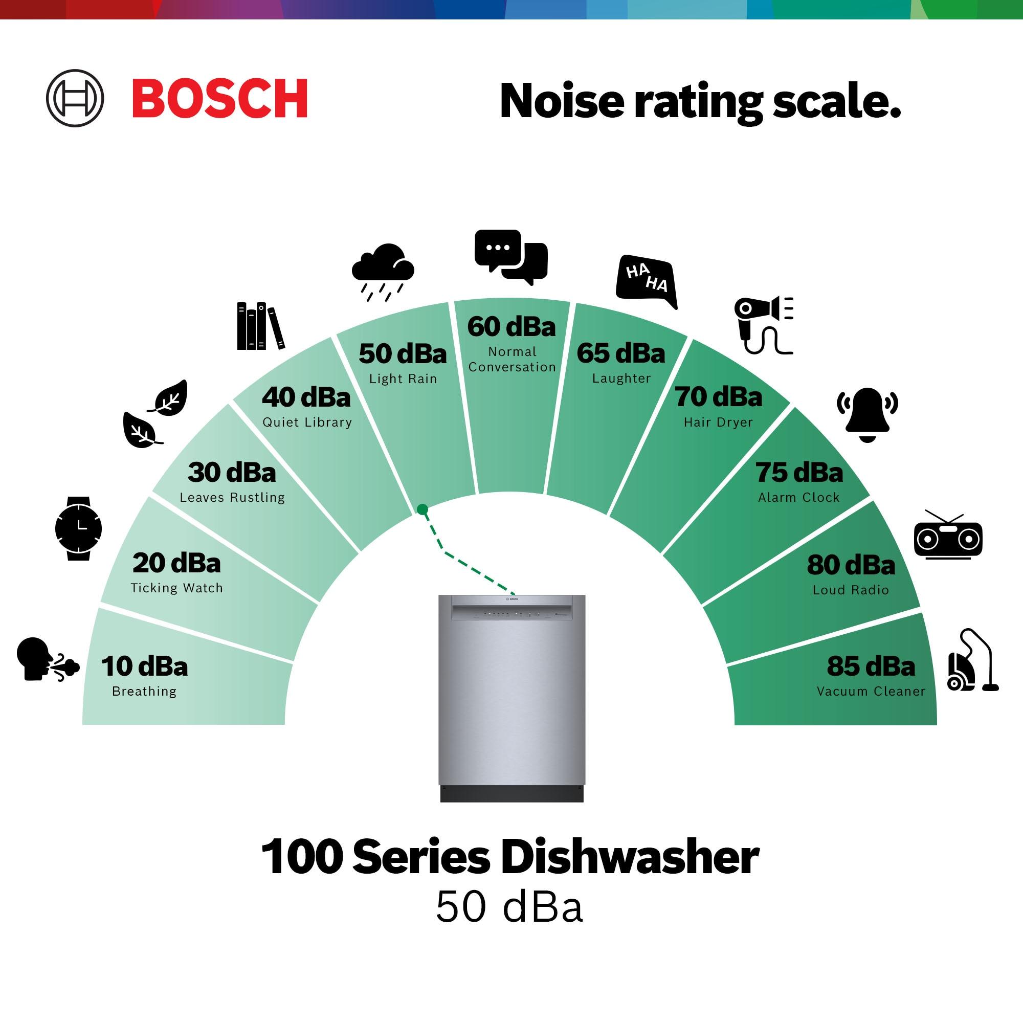 Bosch 800 Series 24" Front Control Built-In Dishwasher with Hybrid Tub SHE3AEM5N