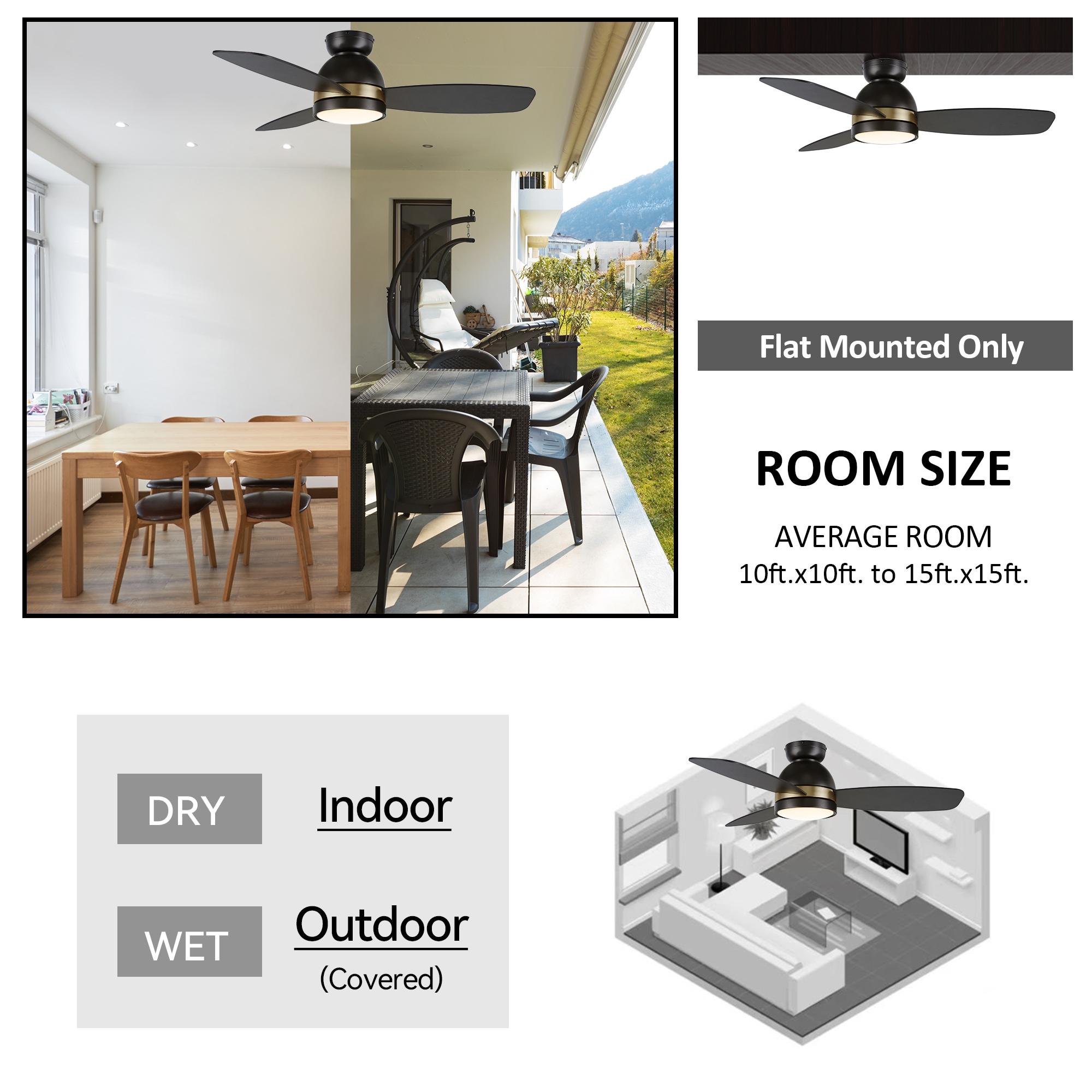 Smart Flush Mount Ceiling Fan with Light, Remote Control, DC Motor