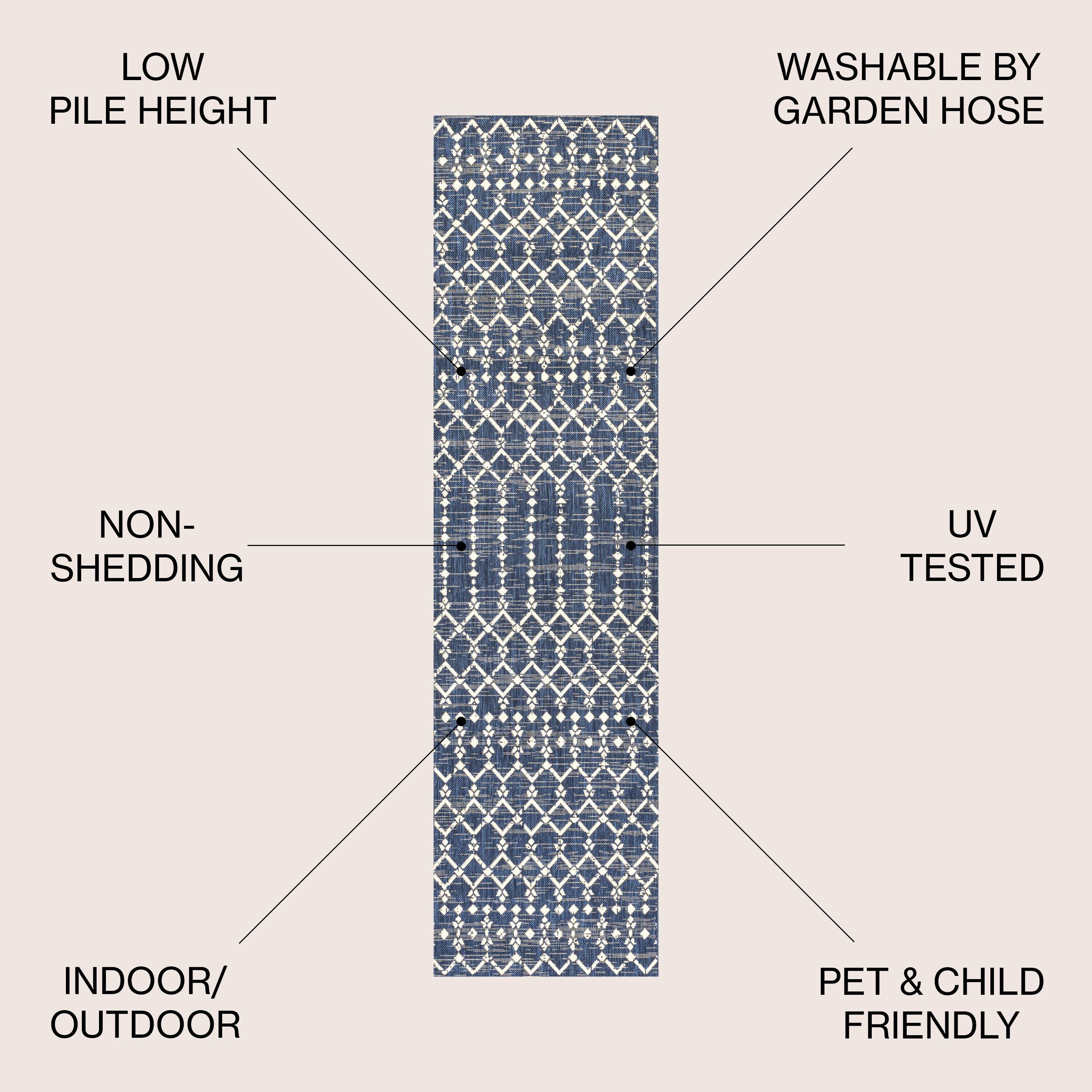 2' x 10' Ourika Moroccan Geometric Textured Weave Indoor/Outdoor Runner Rug, Navy/Beige - JONATHAN Y