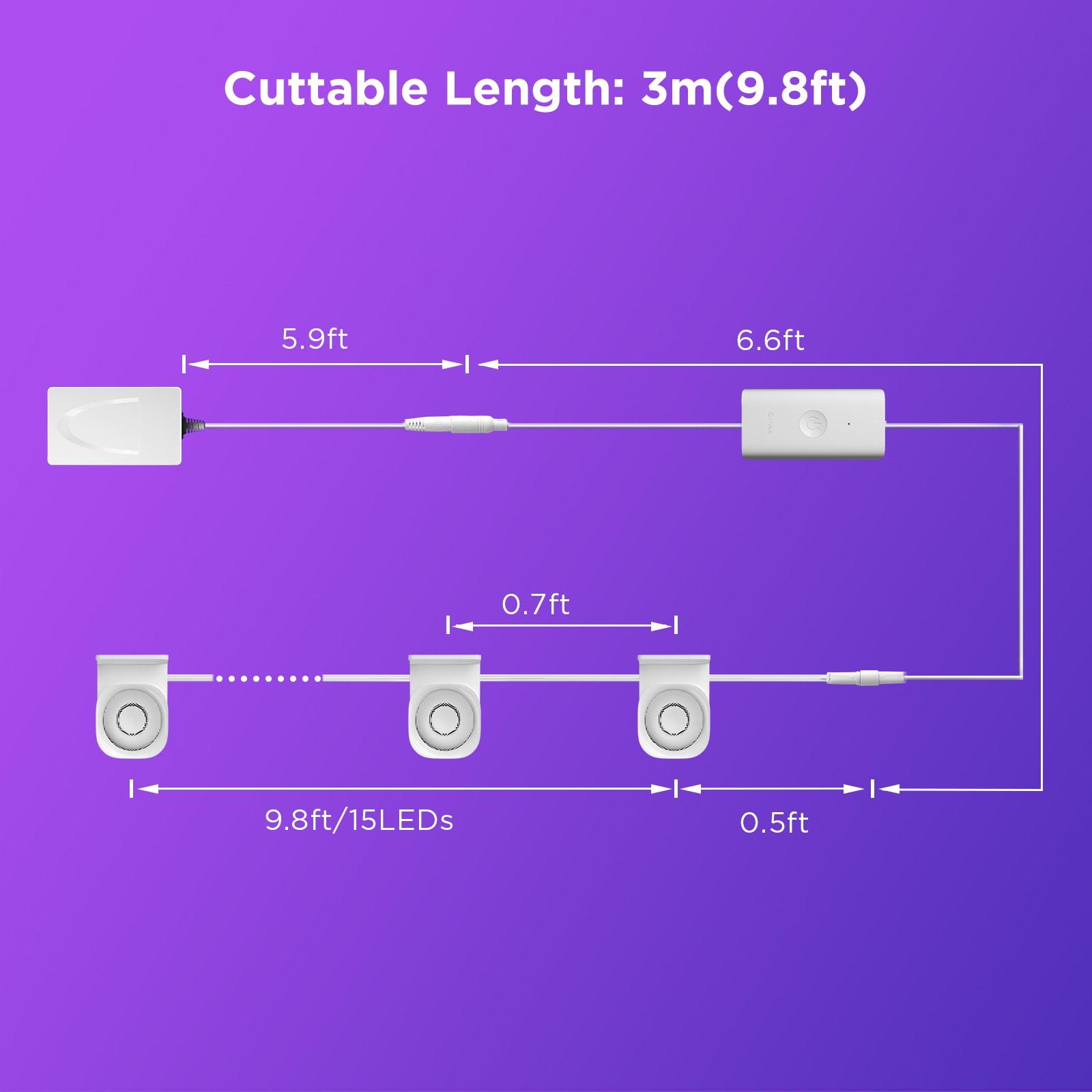 Govee 16.4' RGBIC String Downlights
