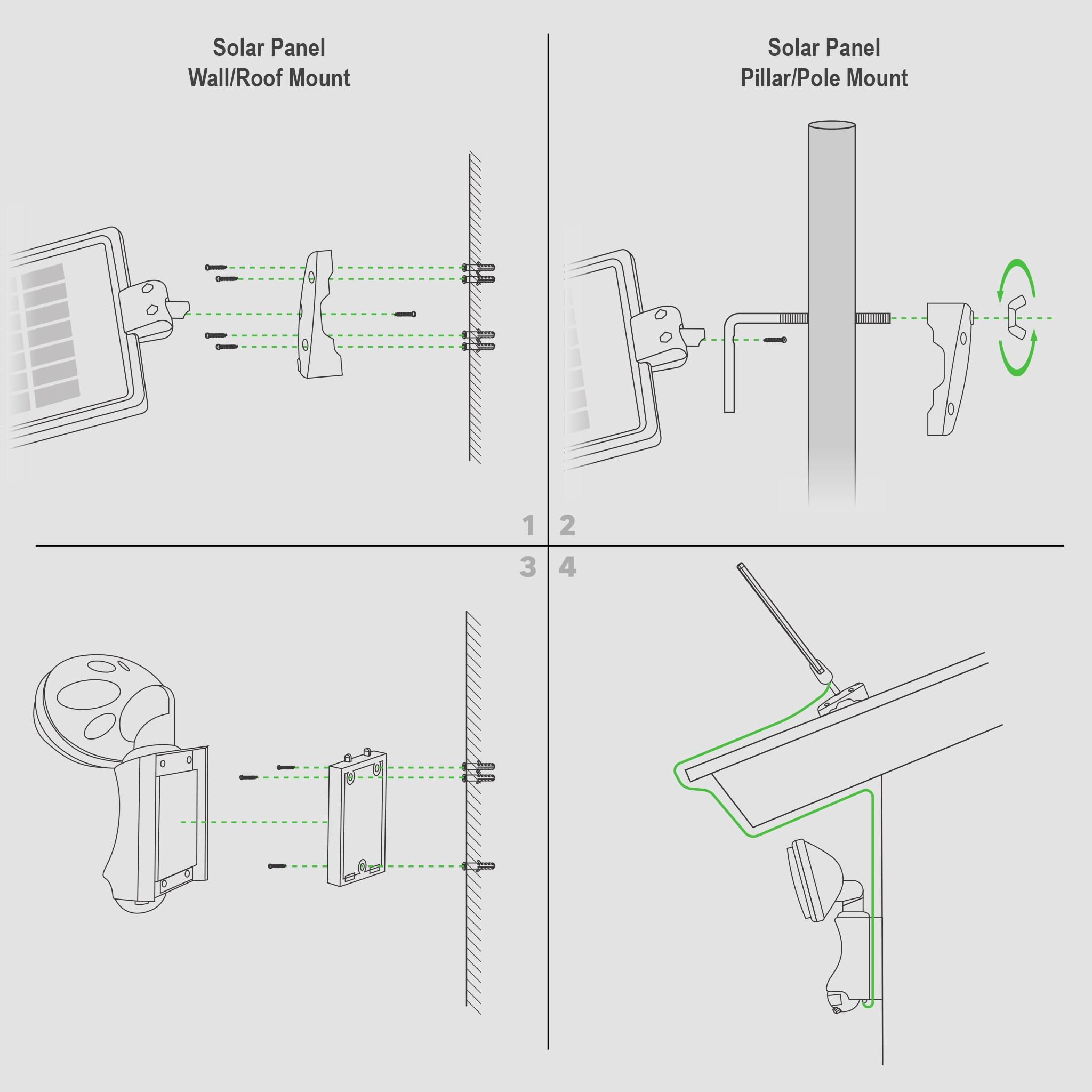 Black Abs Low Voltage Solar Powered Integrated LED Spotlight