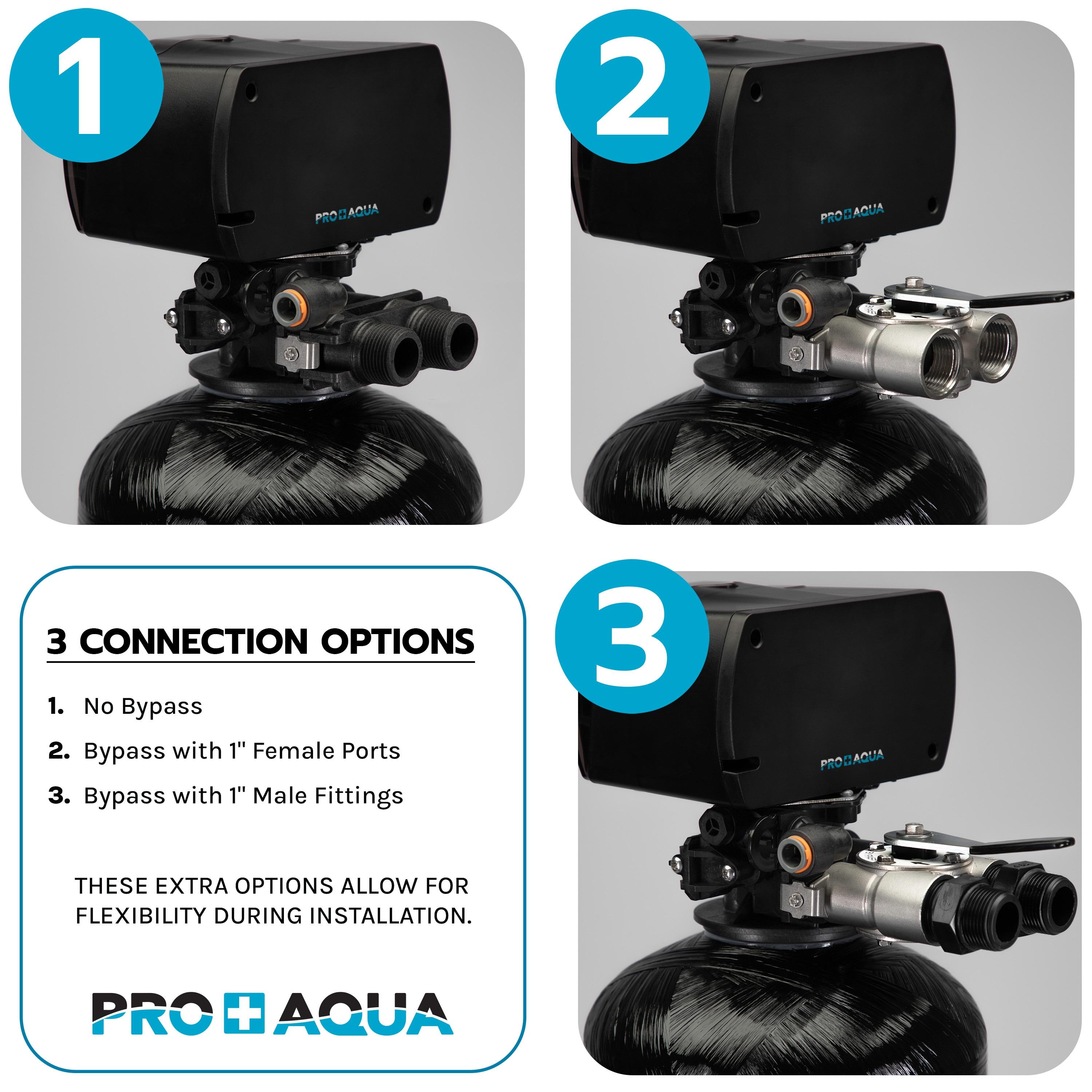 PRO+AQUA Whole House Filter System For Well Water, High Capacity, Proven Contaminant Removal, Auto-Clean, Small Footprint, Zero Water Pressure Drop, US Customer Support, 5 Year Warranty, Built in USA