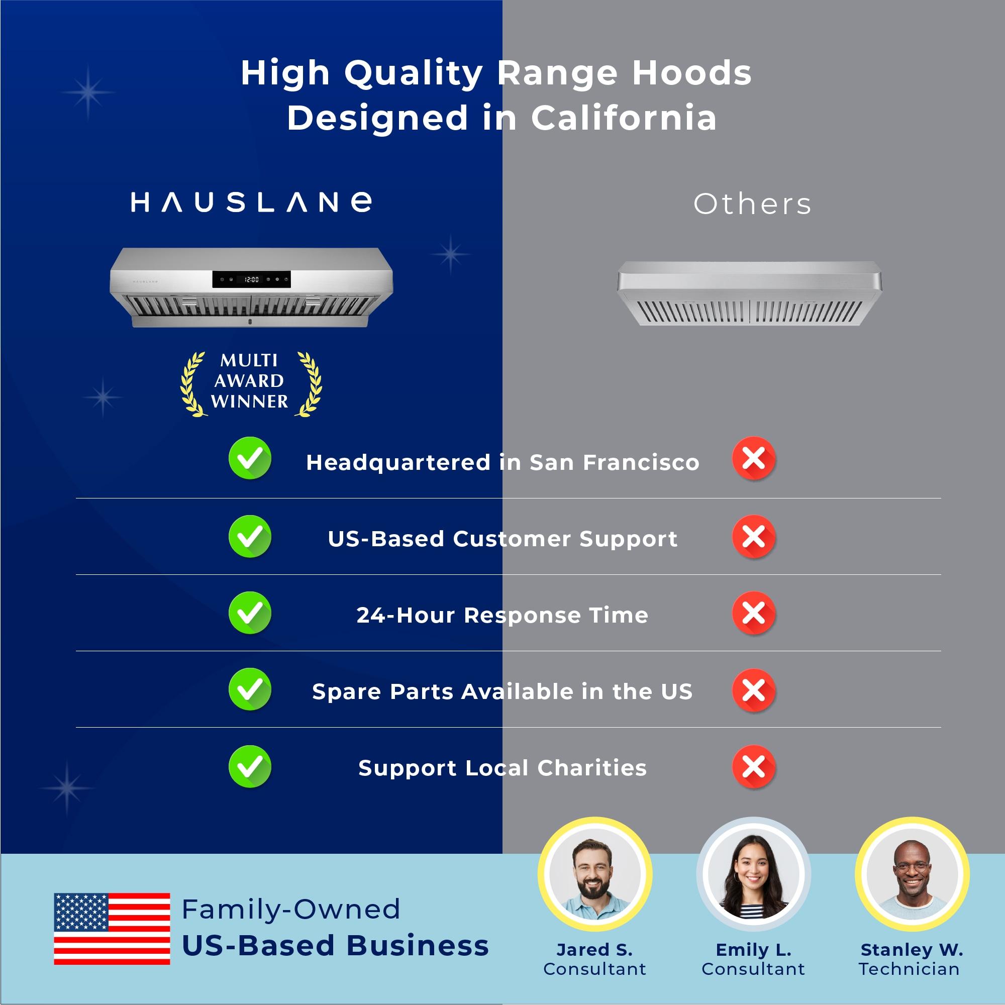 Hauslane Hauslane Range Hood 30 Inch - Under Cabinet Range Hood 30" Stainless Steel Kitchen Hood, Vent Hood 30 Inches, Stove Vent Hood for Kitchen, Vent Hoods 30 Inch with LED - Chef Series PS18 XJ-TLKX-SFBU