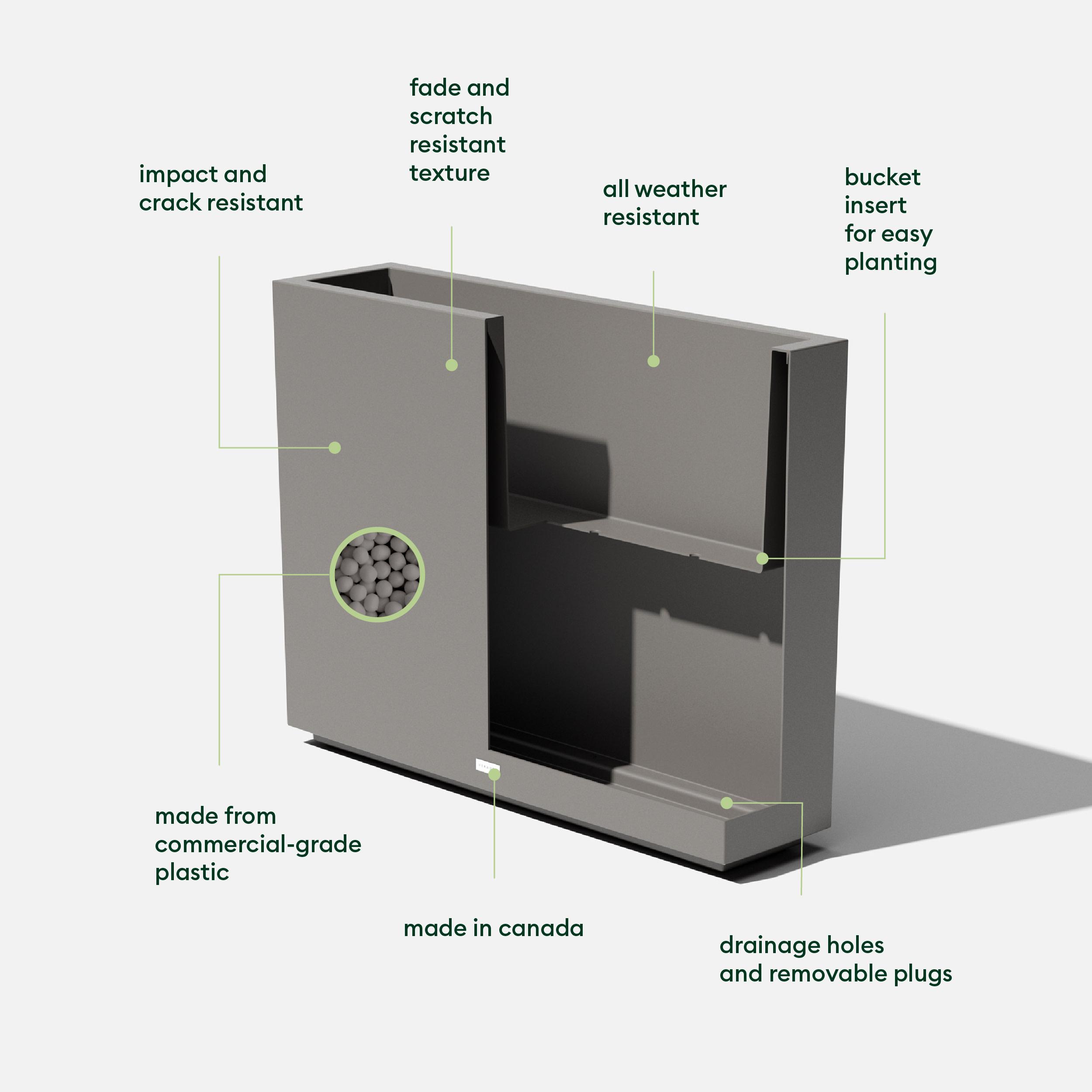 Block Series Span Planter