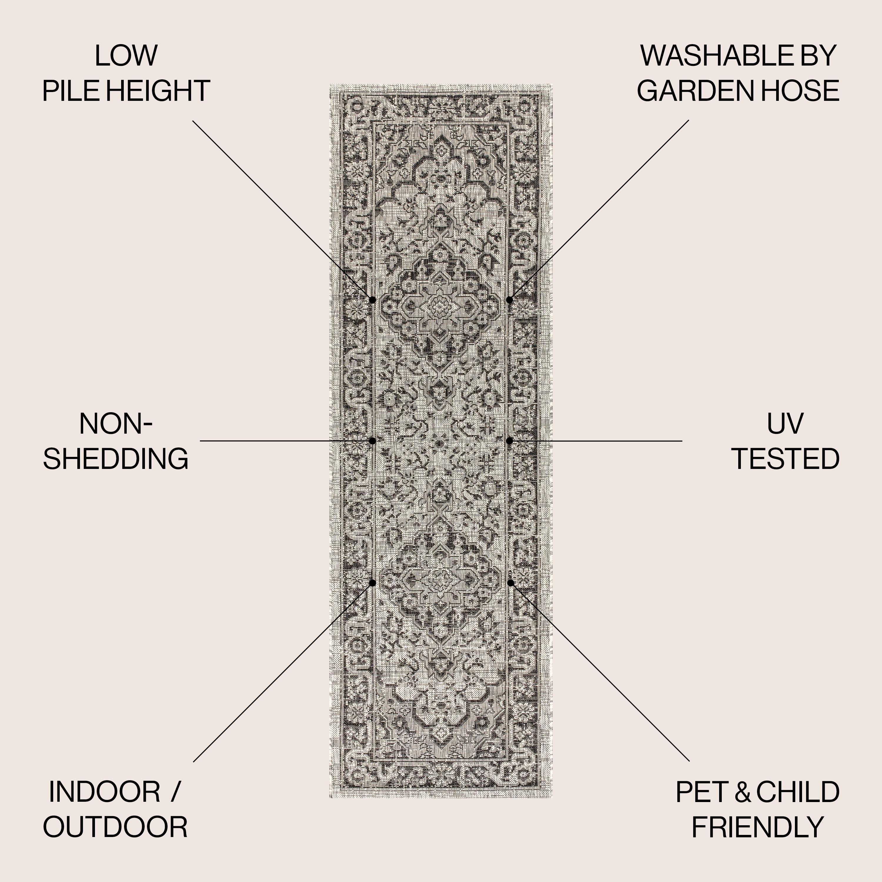 2'x8' Rozetta Boho Medallion Textured Weave Indoor/Outdoor Runner Rug, Gray/Black - JONATHAN Y
