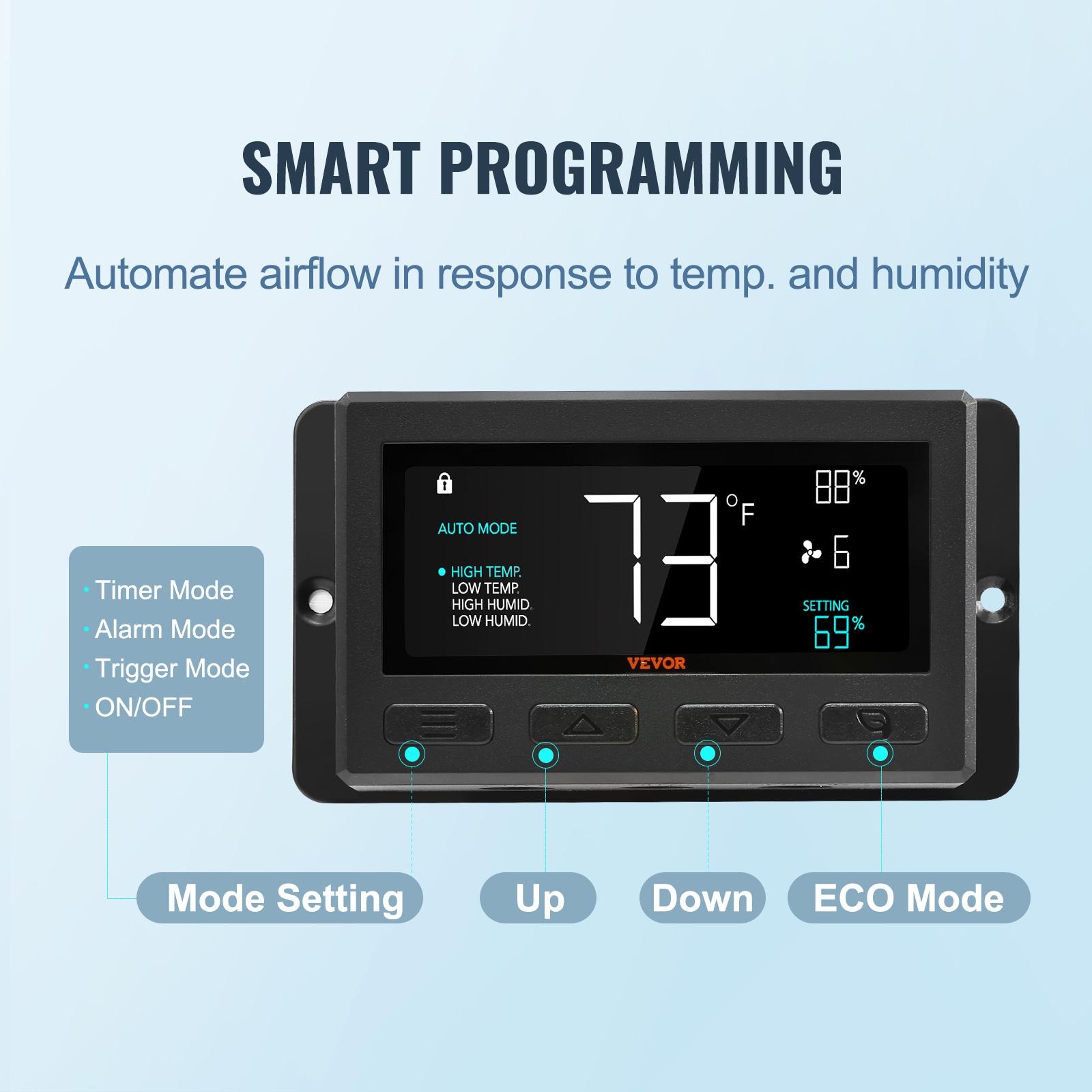 VEVOR 1513 CFM Bathroom Fan BYCSPQSDJEC14Y5NAV1