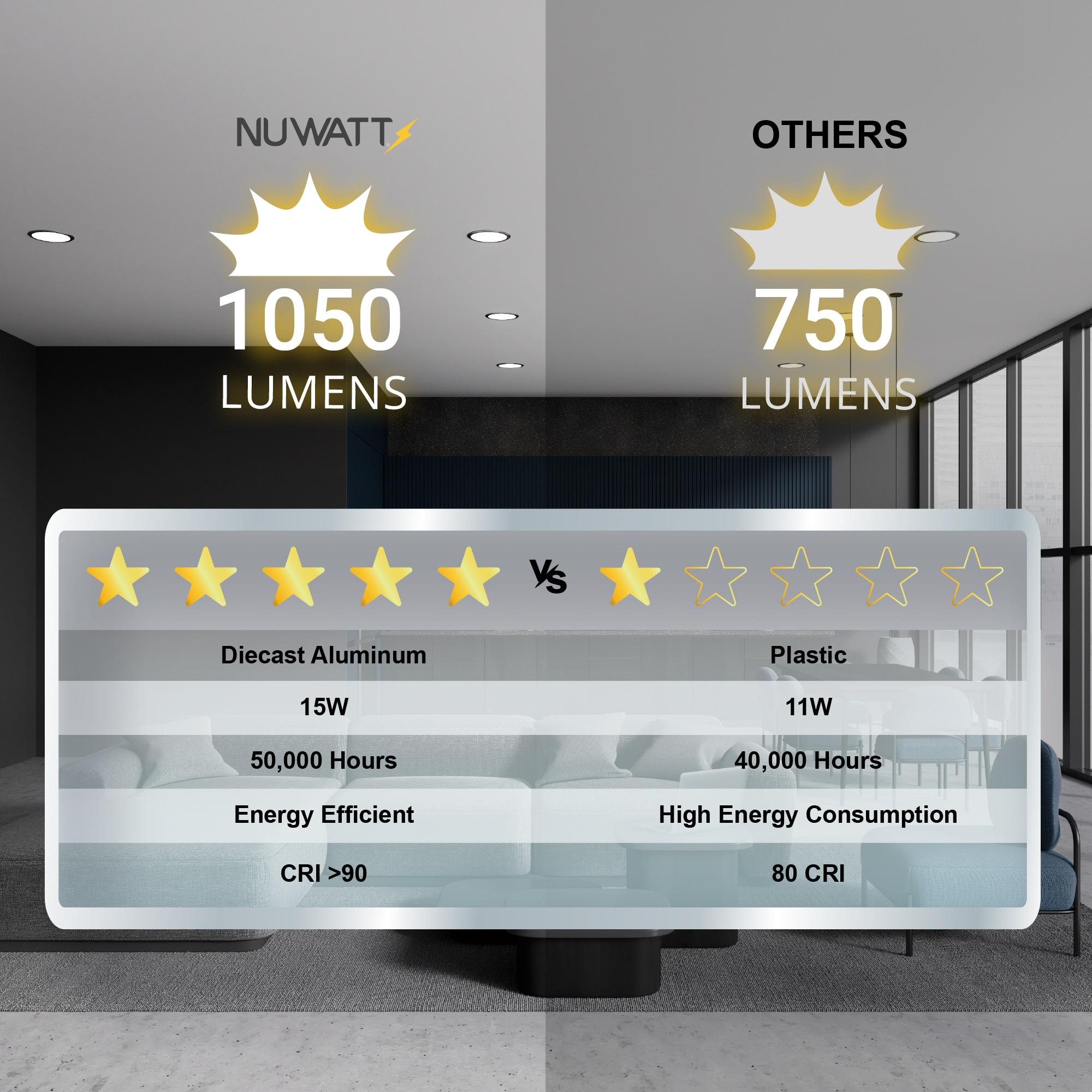 NUWATT NW-P-DL-6-15W-5CT-BN-12P Panel Downlight 6.88'' Selectable Color Temperature Dimmable Air-Tight IC Rated LED Canless Recessed Lighting Kit (Set of 12)