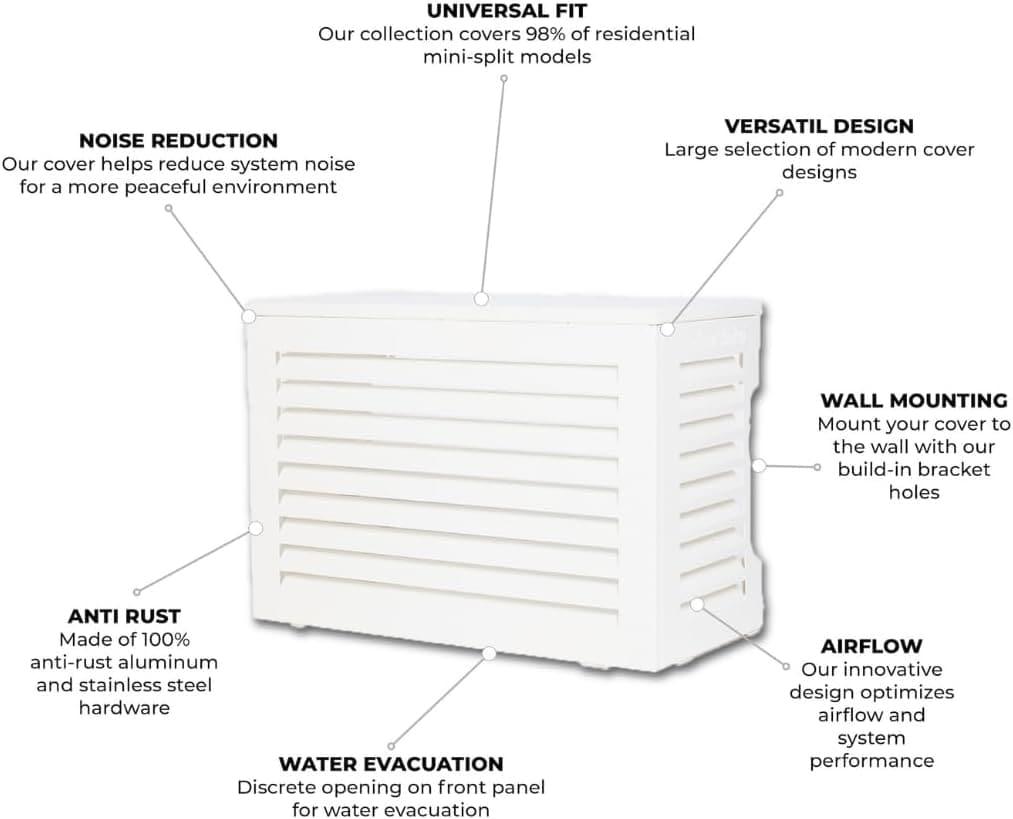 Airdeko Mini Split 39.37-in W x 27.55-in H Through-the-Wall Air conditioner cover