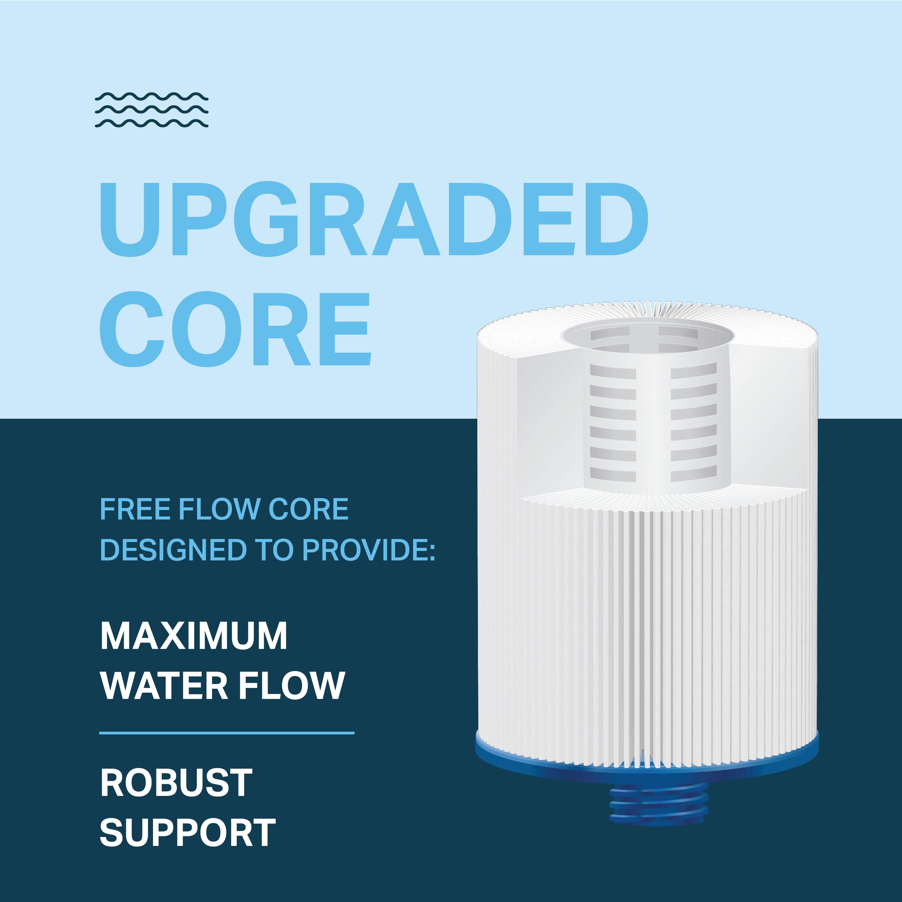 MIST Mist Replacement Pool Filter