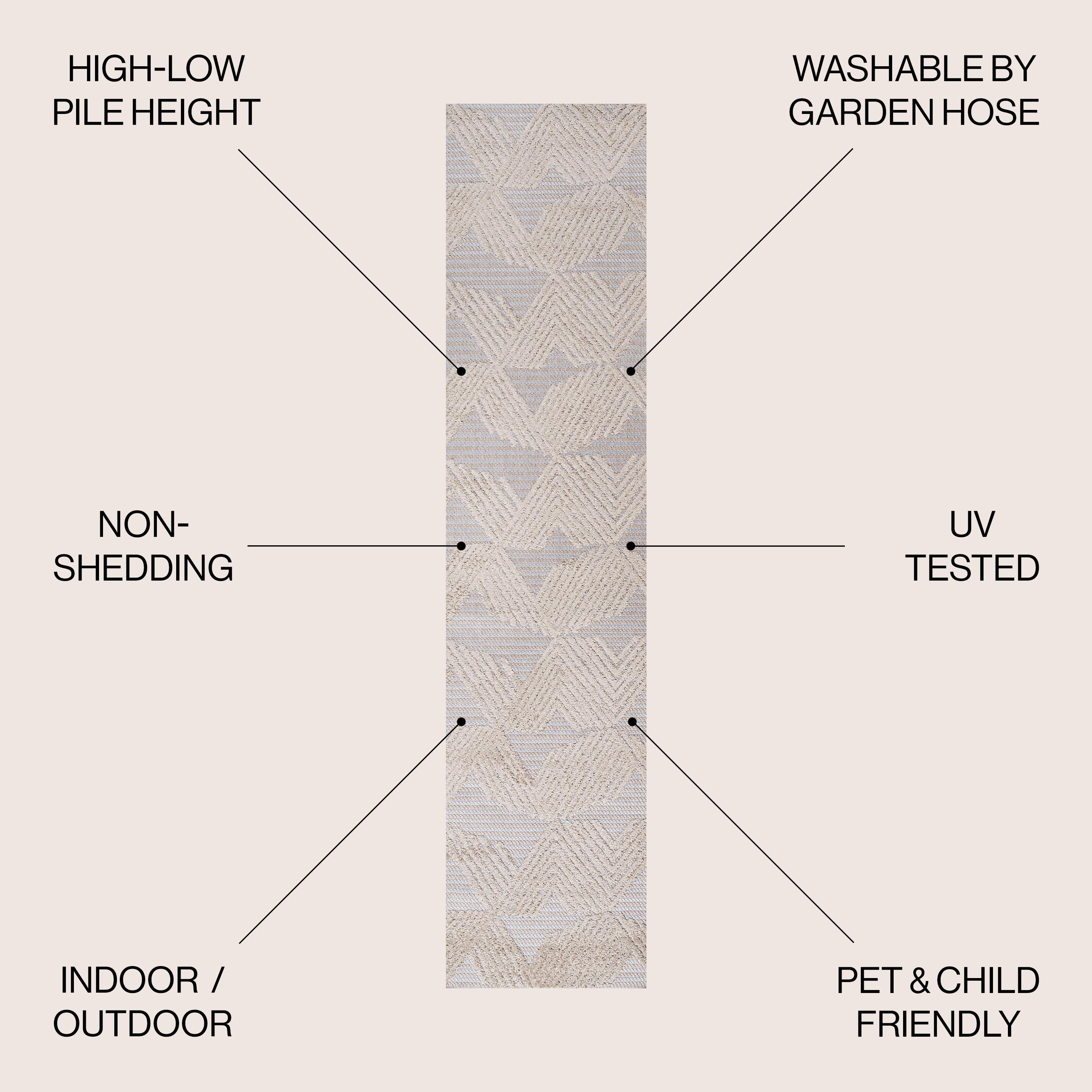 2'x10' Jazz High-Low Pile Art Deco Geometric Indoor/Outdoor Runner Rug, Beige - JONATHAN Y