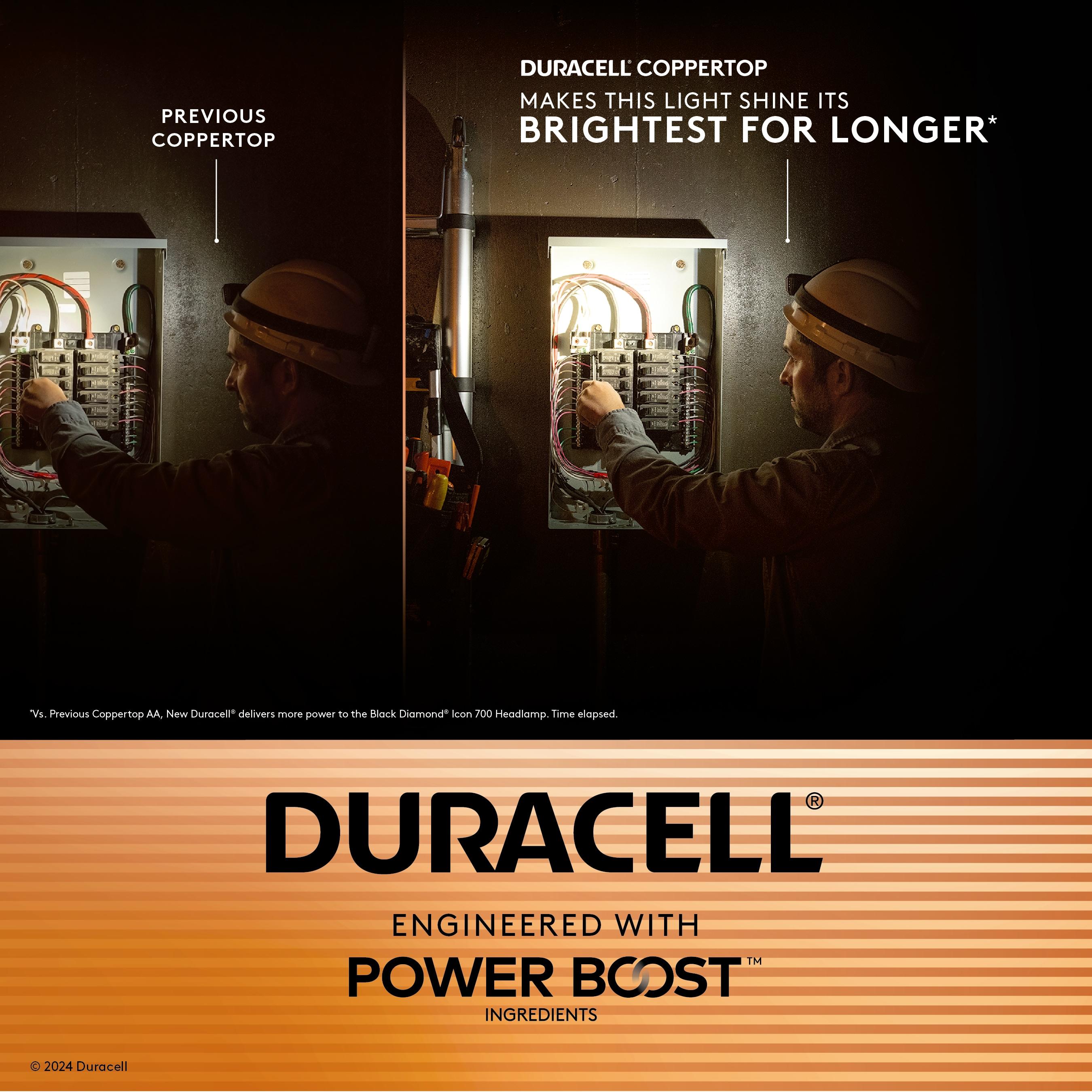 Duracell Coppertop AAA Battery with POWER BOOST™, 16 Pack Long-Lasting Batteries