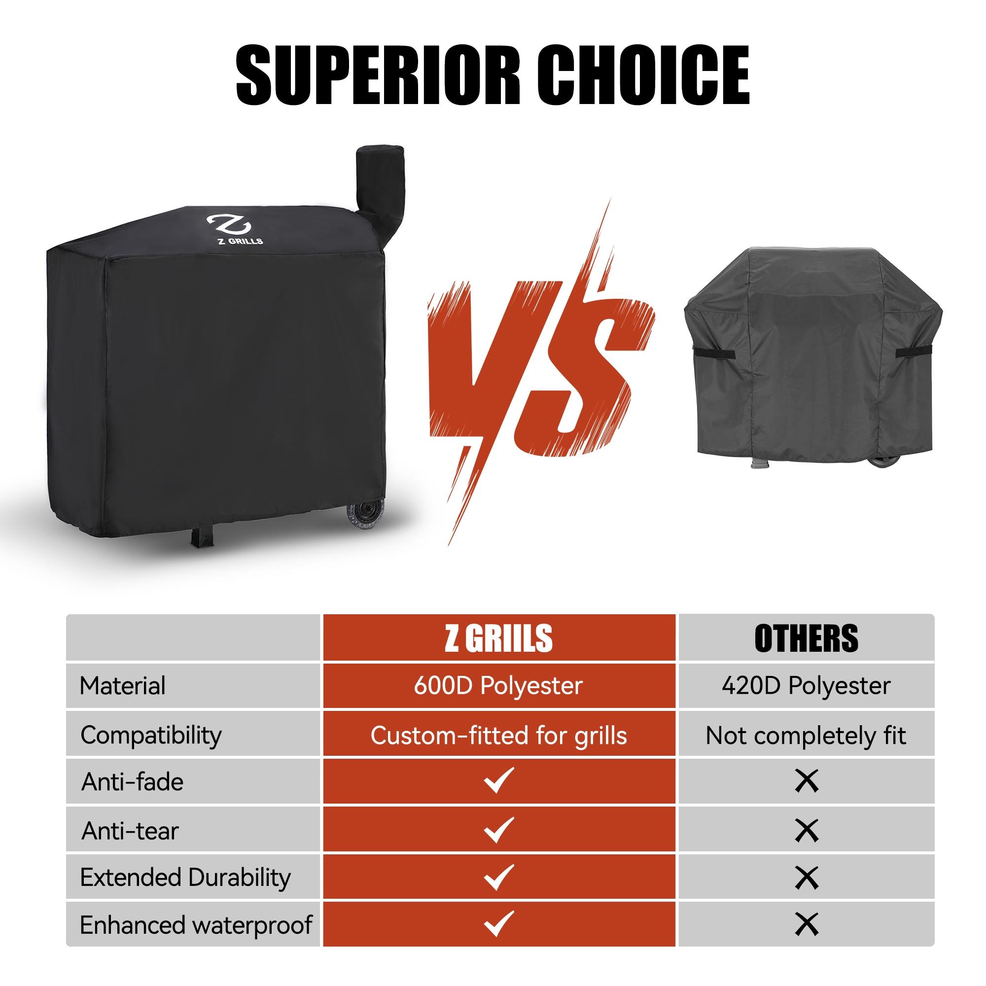 11002B Grill Cover Upgraded 600D Polyester Fabric