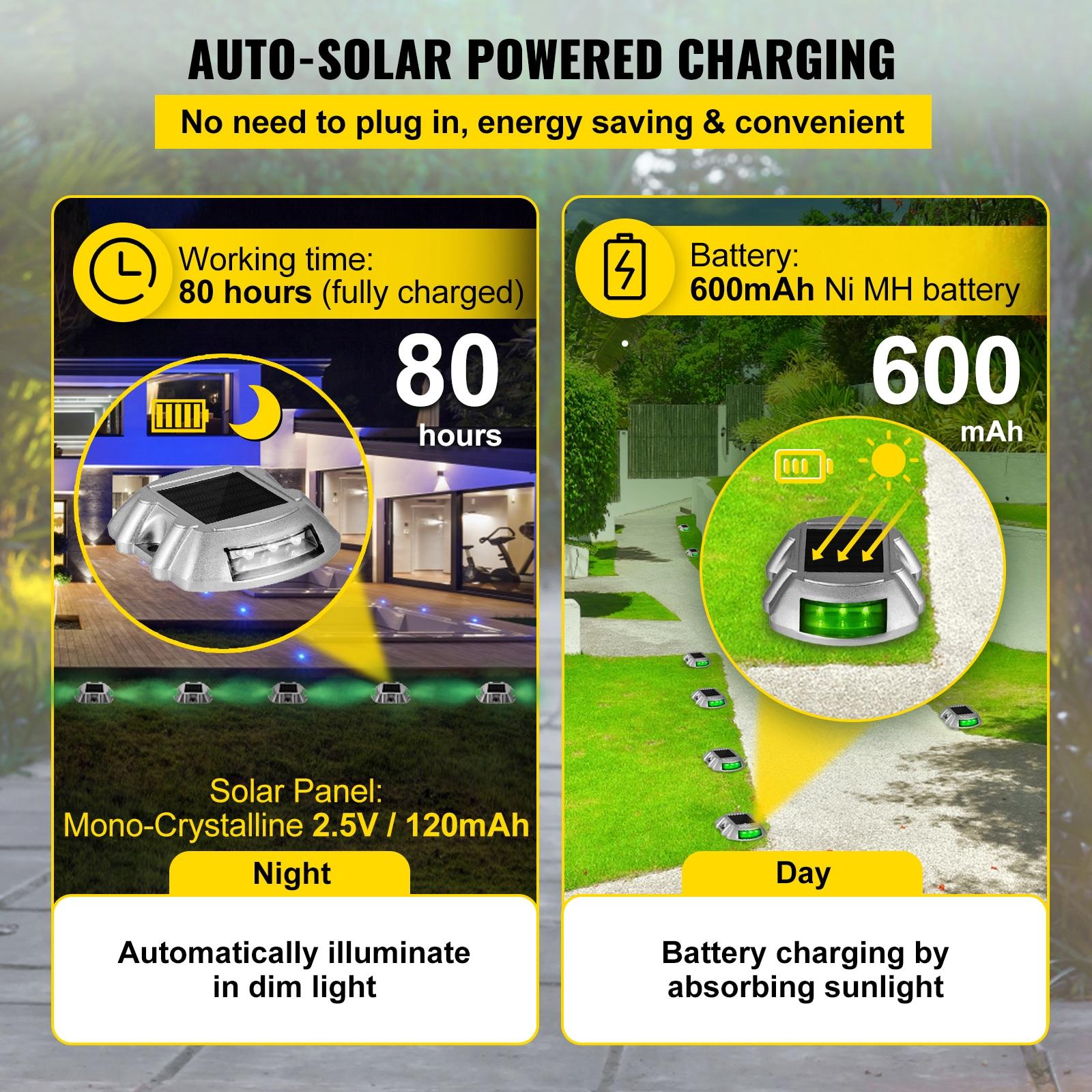 Happybuy Solar Driveway Lights - 8 Pack with Switch Button, Wireless Deck Lights - 6 LEDs for Path, Garden, Walkway & Sidewalk - Bright Green