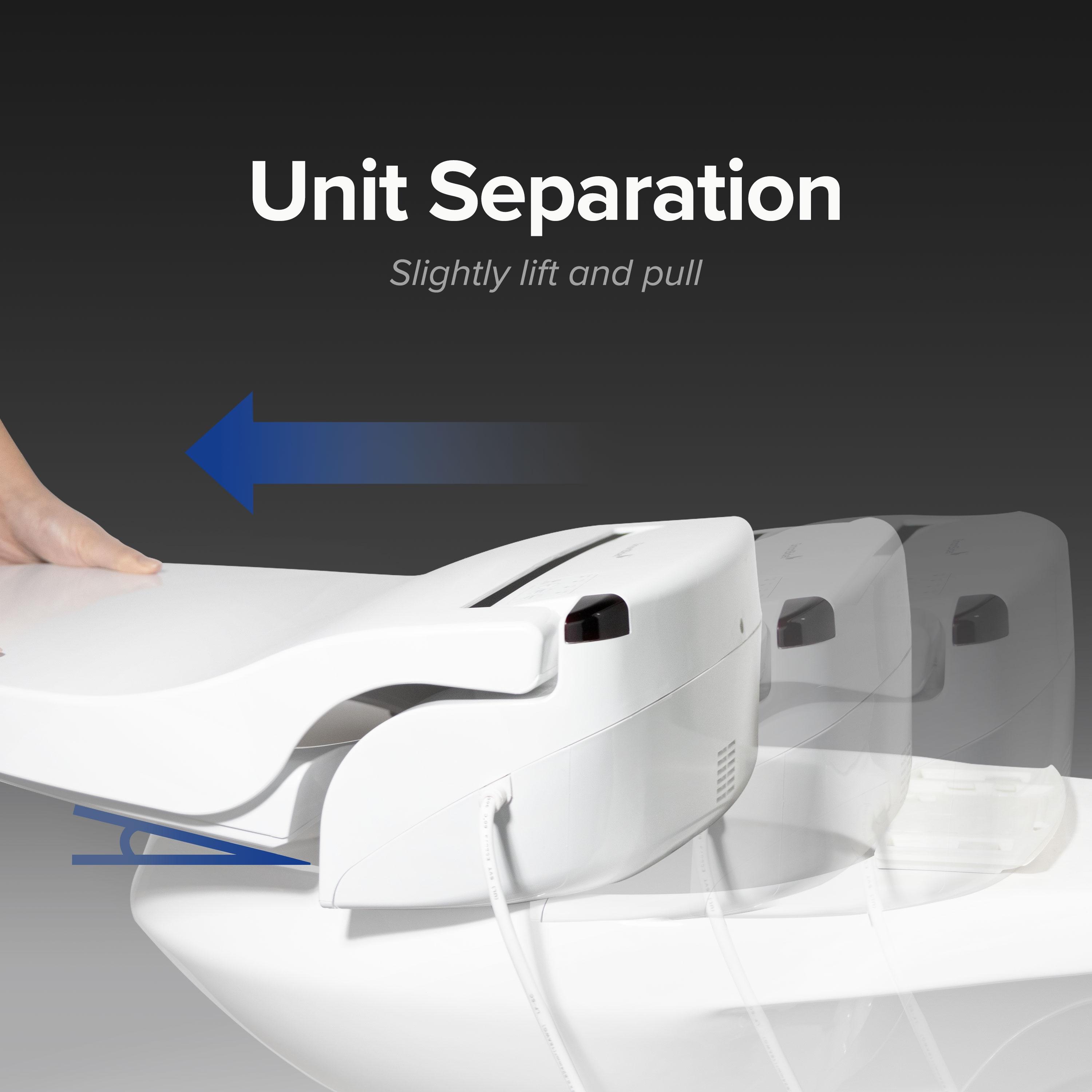 SB-2400ER Electric Bidet Toilet Seat for French Curve and Elongated Toilets White - SmartBidet: Heated, Polypropylene with Warmer Function