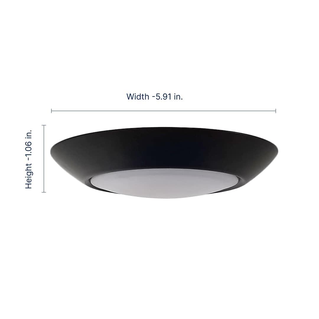 LED Flushmount Acrylic LED Flush Mount