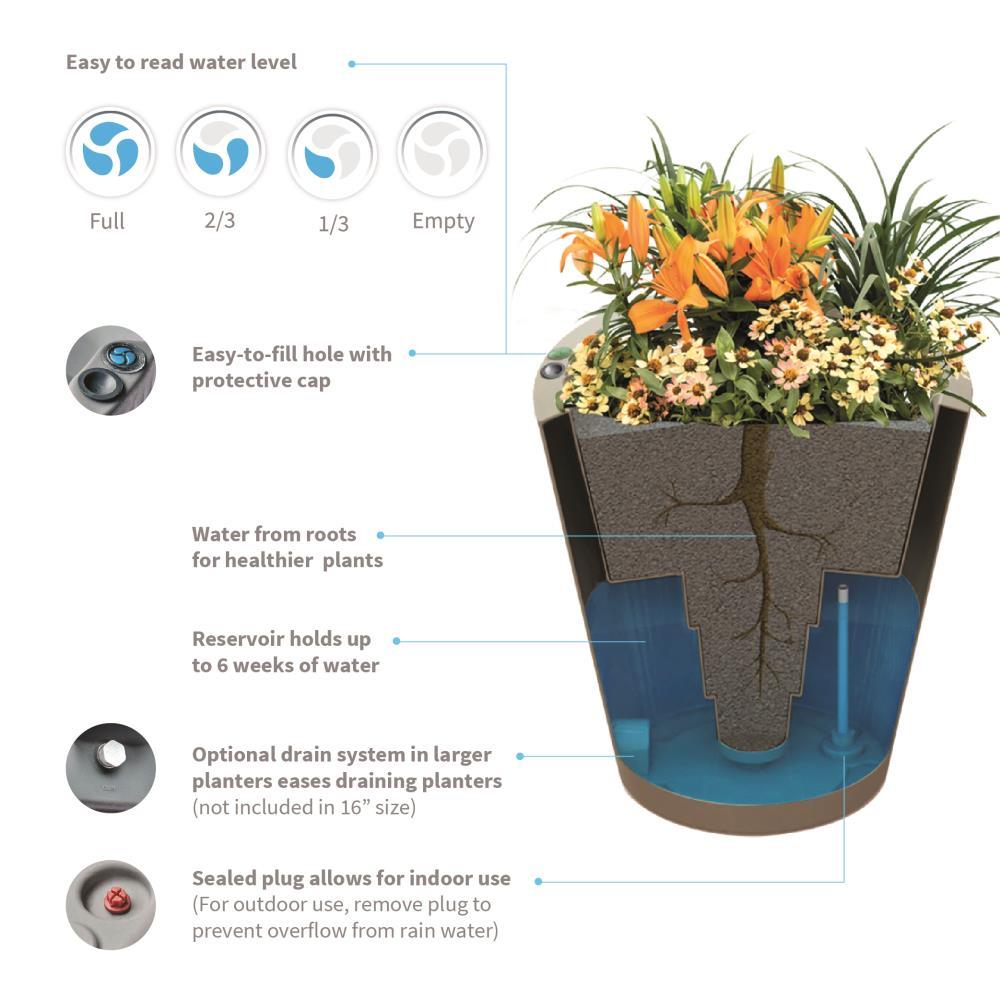 Crescent Garden Self-Watering Dot TruDrop Plastic Pot Planter
