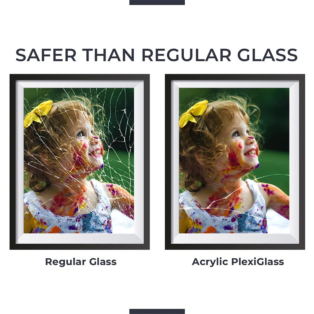 Plexiglass 24 in. W x 36 in. L Clear Rectangular Acrylic Sheet 1/8" Thick Flat Edge Rust Scratch Resistant (Pack of 2)