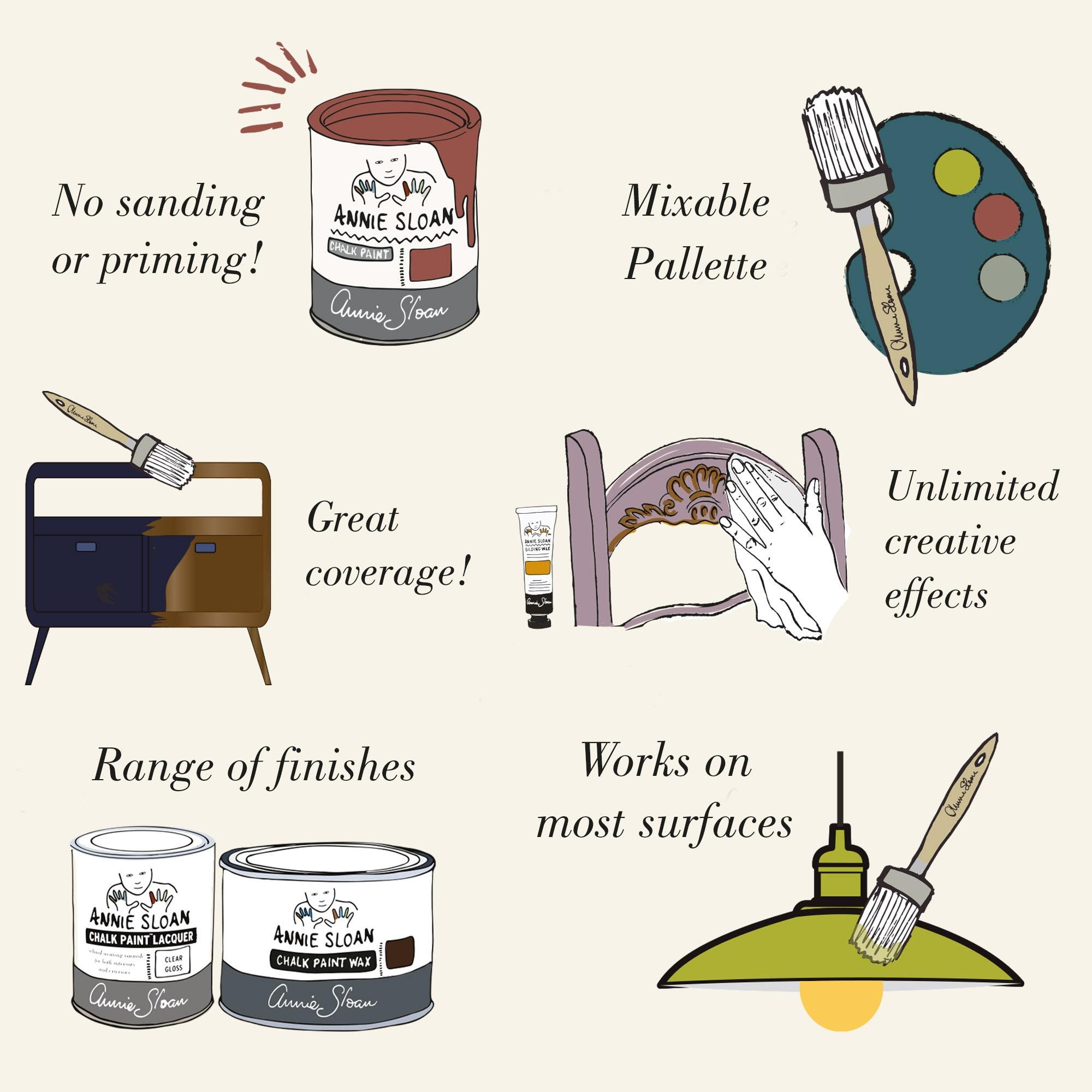 Annie Sloan Flat Greek Blue Chalky ( 1-quart )