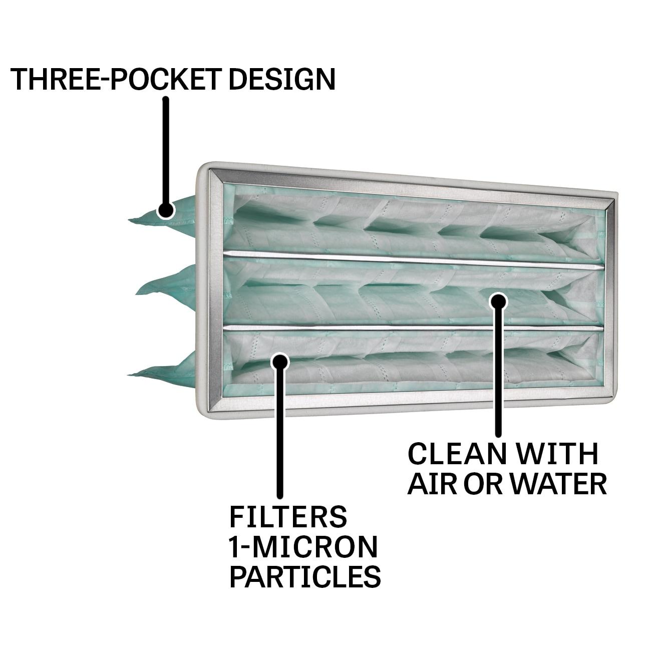 Jet Air Inner Air Filtration System Replacement Spare Part for Model AFS 1000B