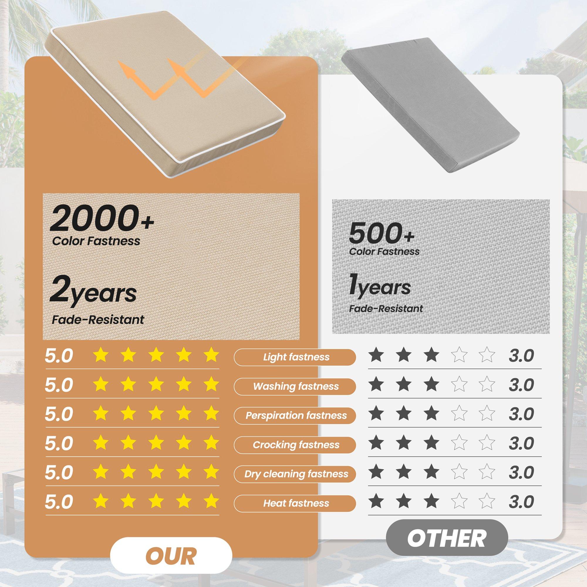 Crestlive Products Outdoor Chair Cushions Set of 2 Fade Resistant Beige