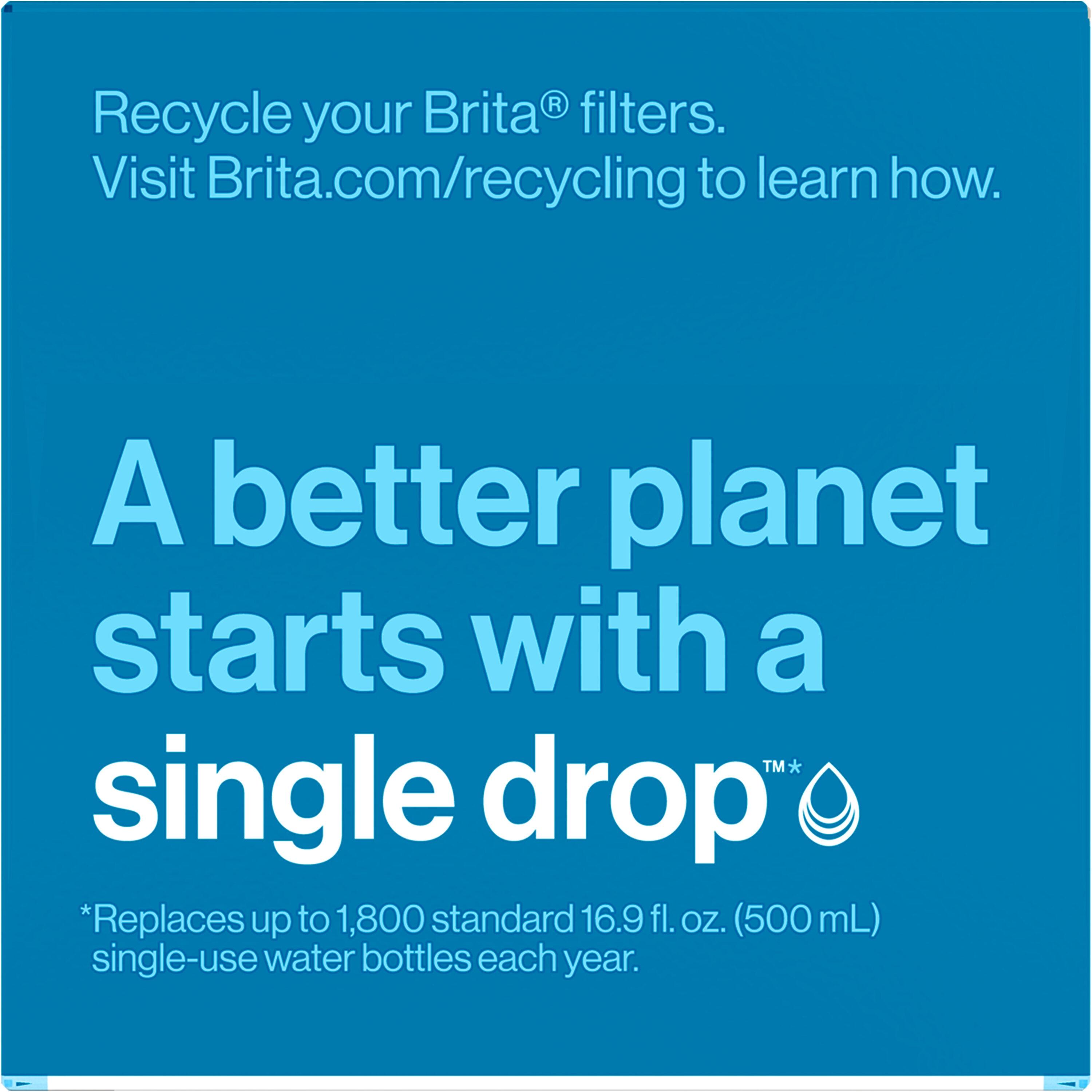 Brita Refillable Product Solutions Advanced Replacement Water Filter for Pitchers: Reduces Odors, Filters Chlorine & Heavy Metals