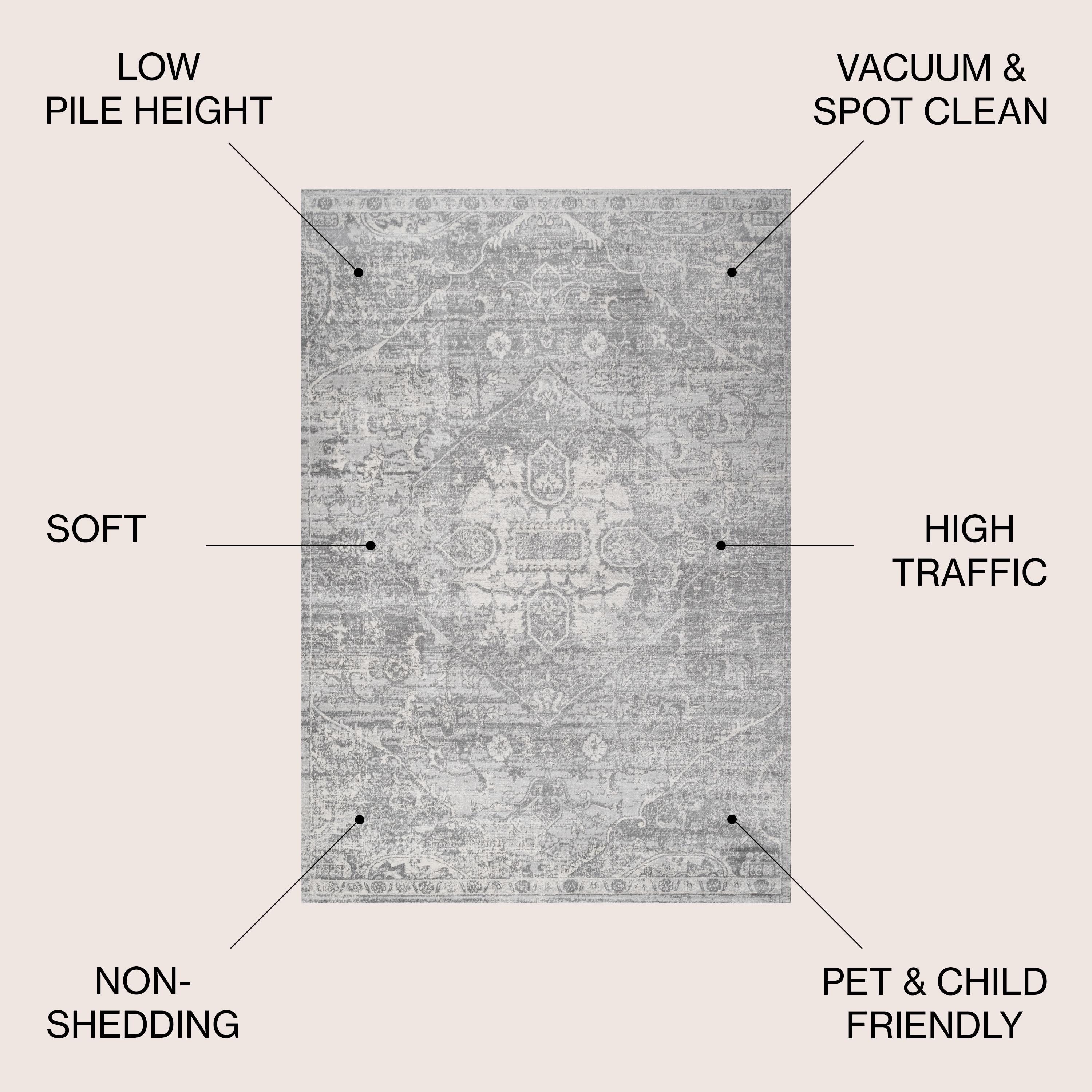 4' X 6' Modern Persian Vintage Medallion Area Rug, Gray - JONATHAN Y