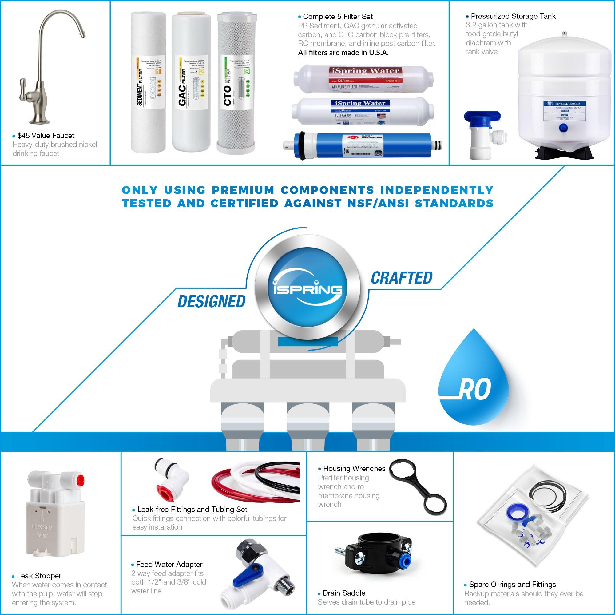 iSpring PH100 pH+ 6-Stage Under Sink Reverse Osmosis RO Drinking Water Filtration System 100 GPD Fast Flow 1:1 Pure to Waste Ratio with Alkaline Remineralization, US Made Filters
