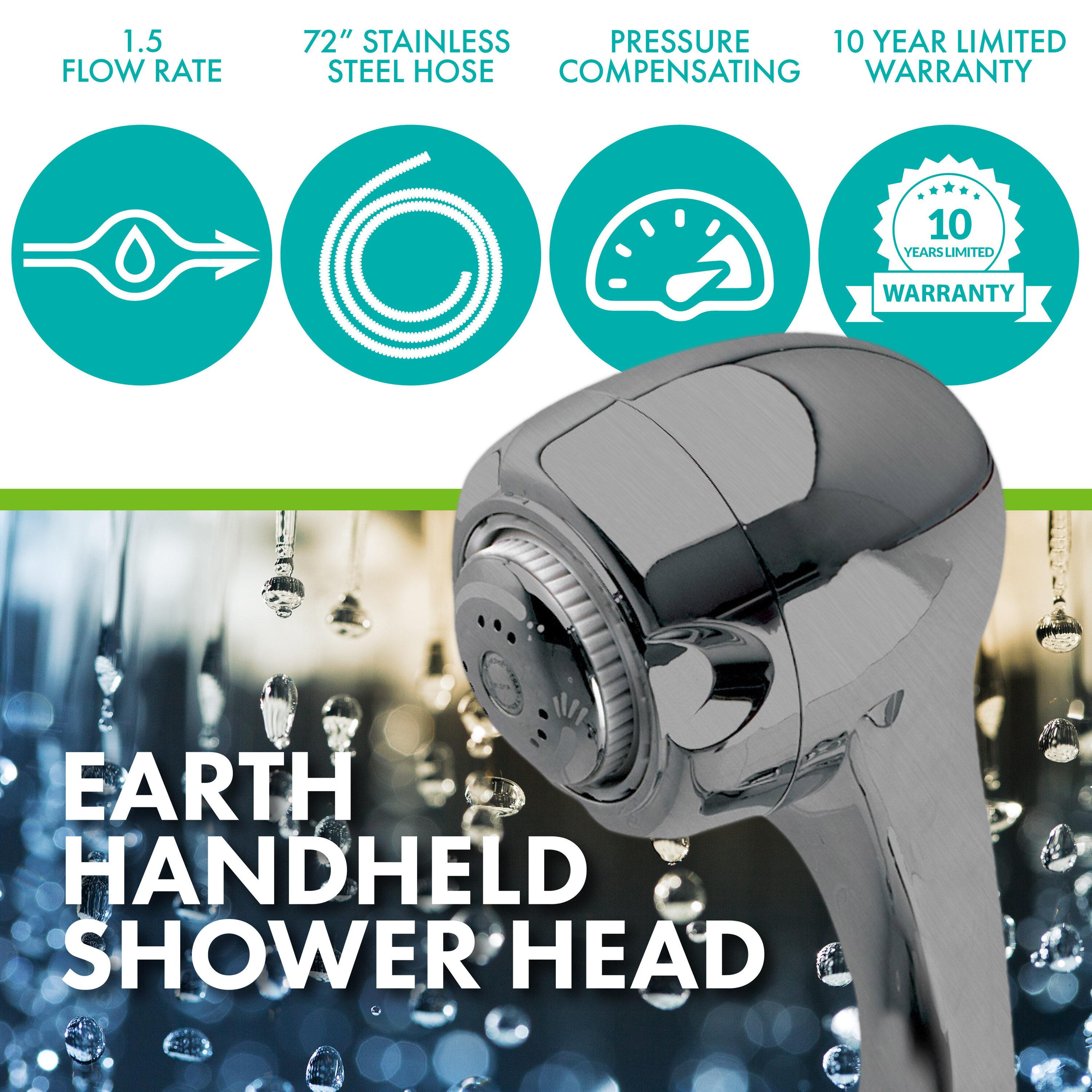 Handheld Shower Head 1.5 GPM GPM with Self-Cleaning