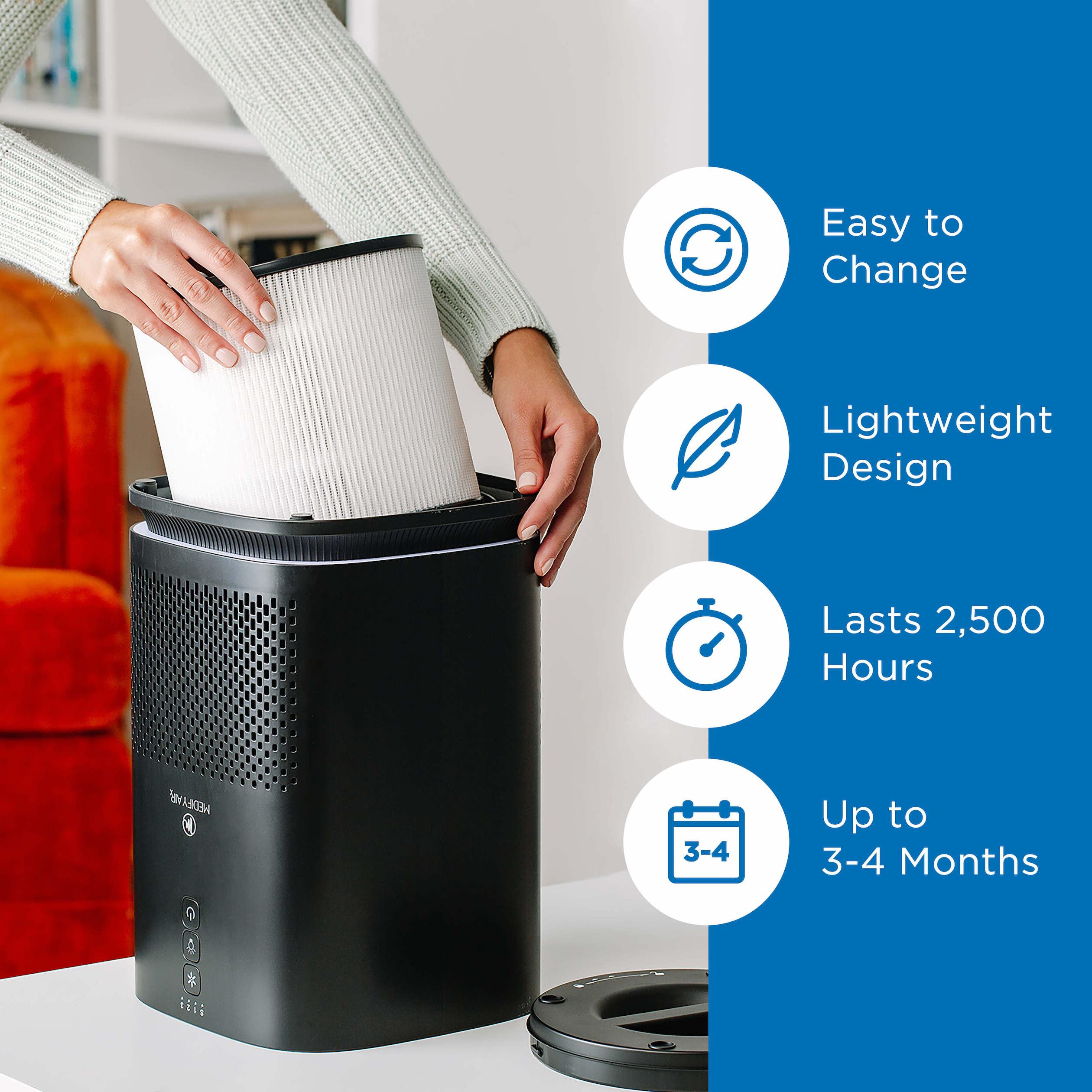 Suitable for Medify Air MA-14 MA-14W MA-14B Air Purifier Filter Element
