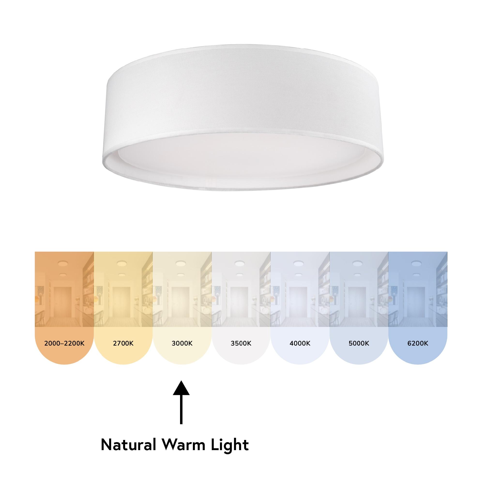 Dalton Fabric LED Flush Mount