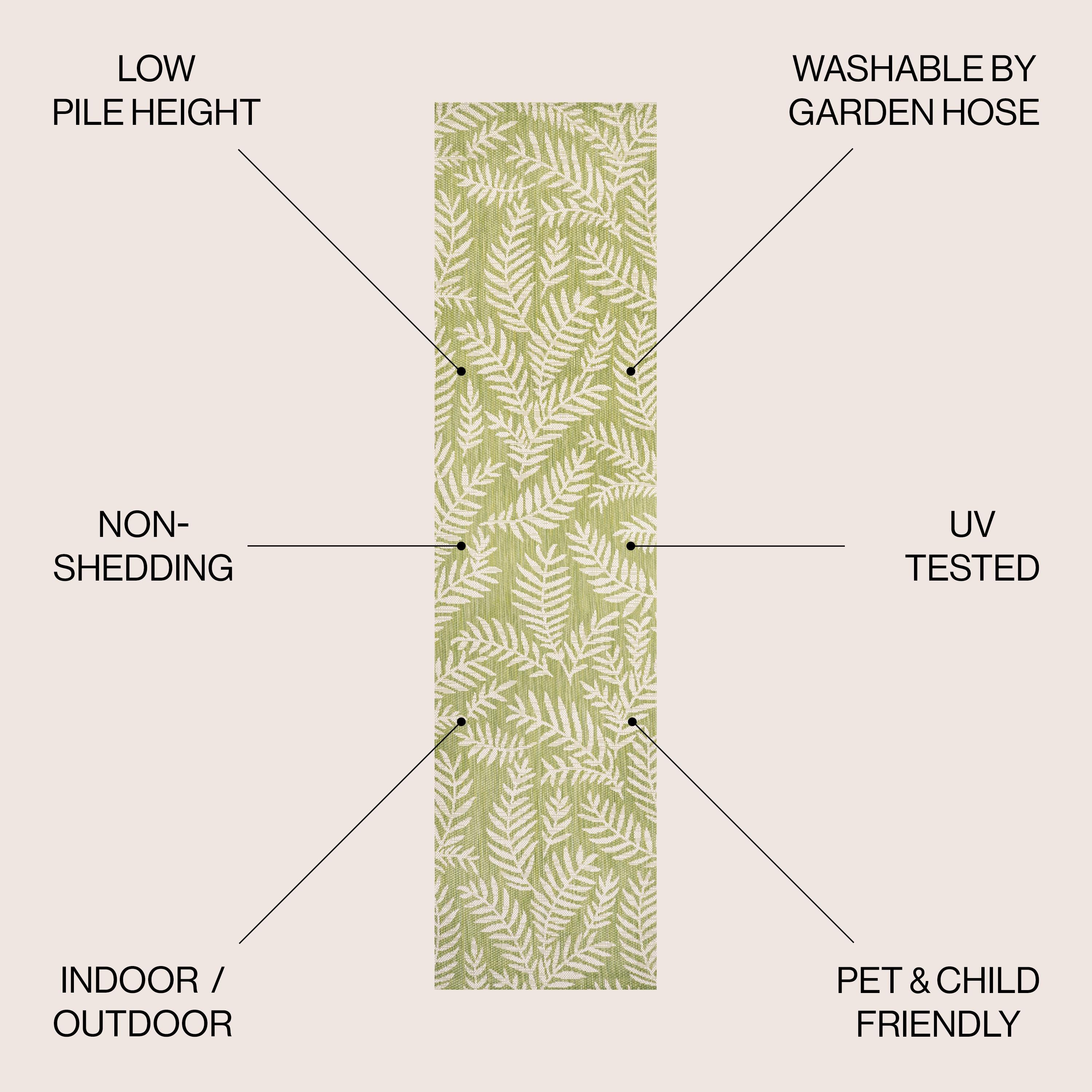 2' x 10' Nevis Palm Frond Indoor/Outdoor Runner Rug, Green/Cream - JONATHAN Y