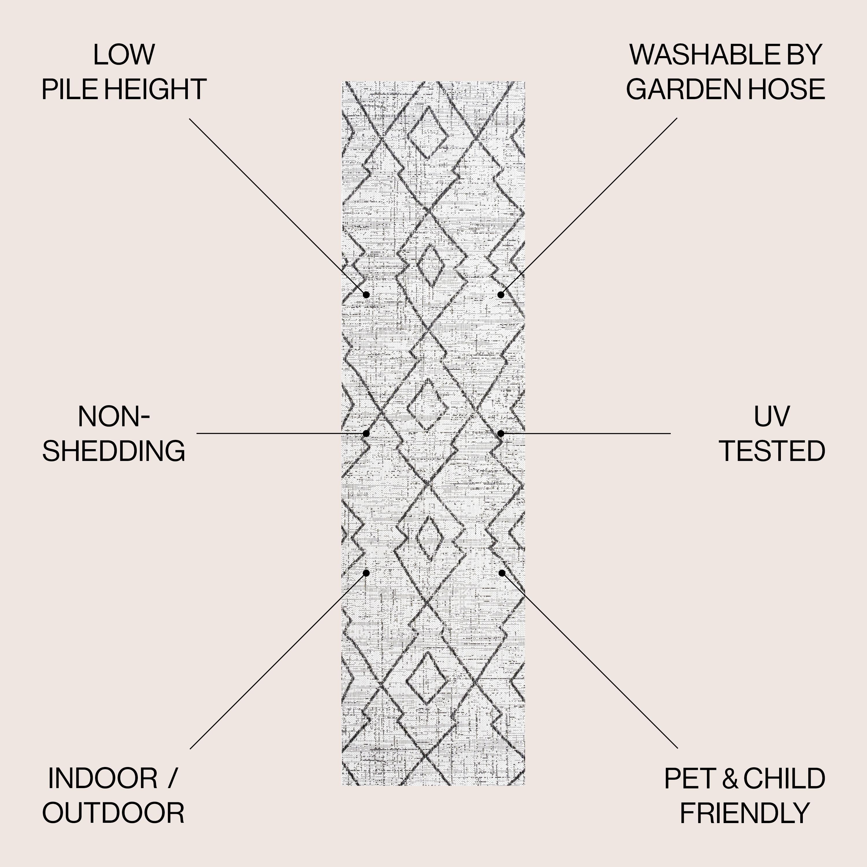 2'x10' Carwa  Diamond Trellis Indoor/Outdoor Runner Rug, Ivory/Black - JONATHAN Y