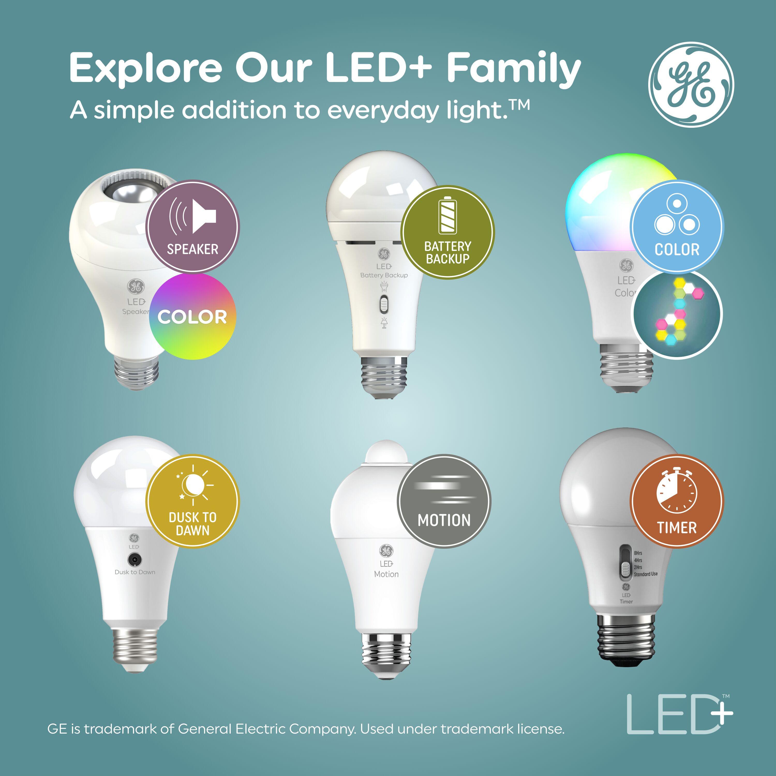 GE LED+ Dusk to Dawn A19 LED Light Bulb Daylight: 800 Lumens, 60W Equivalent, Energy Star Certified, E26 Base, 5000K
