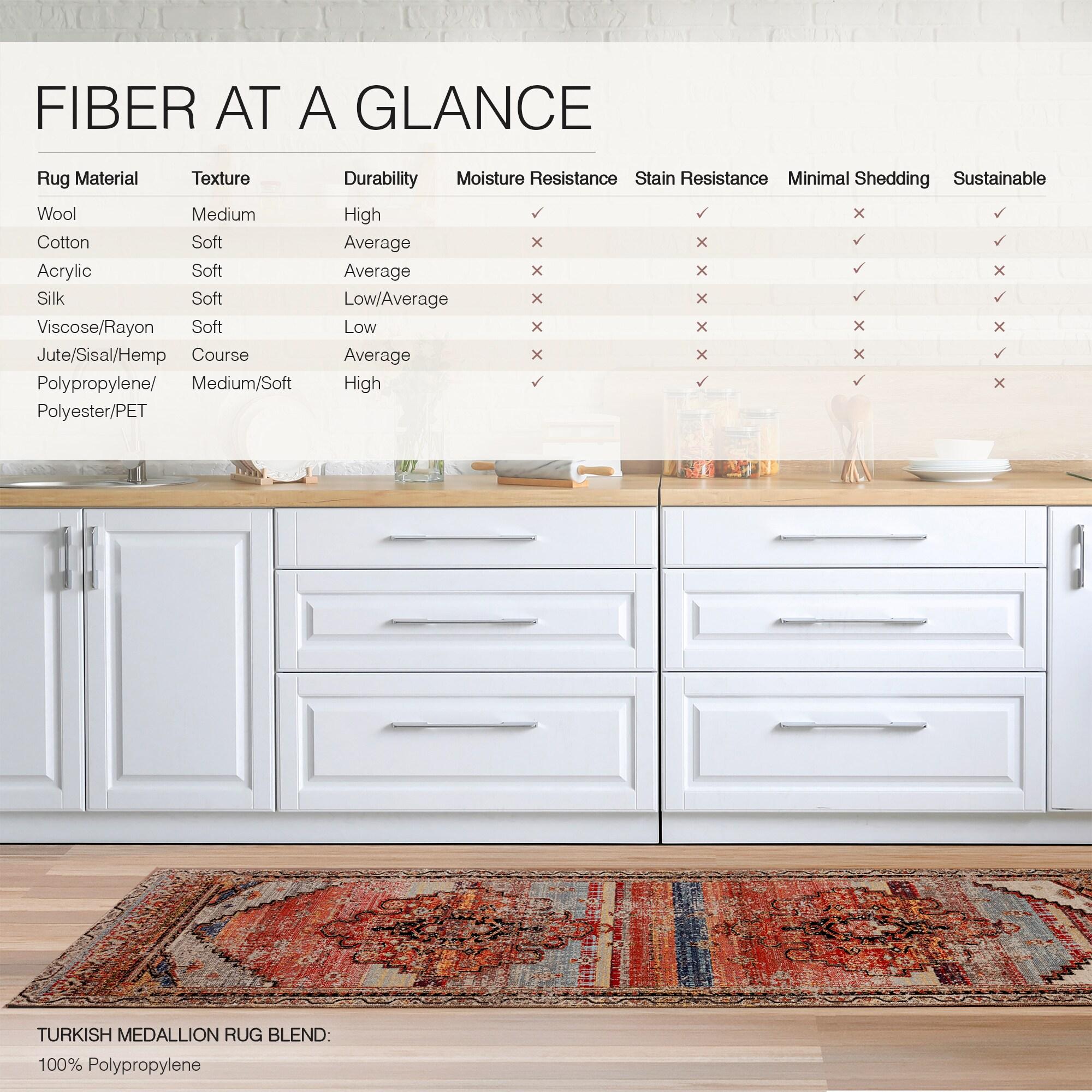 Steelside™ Haden Indoor/Outdoor Soft Power-Loomed Oriental Area Rug by Jaipur Living