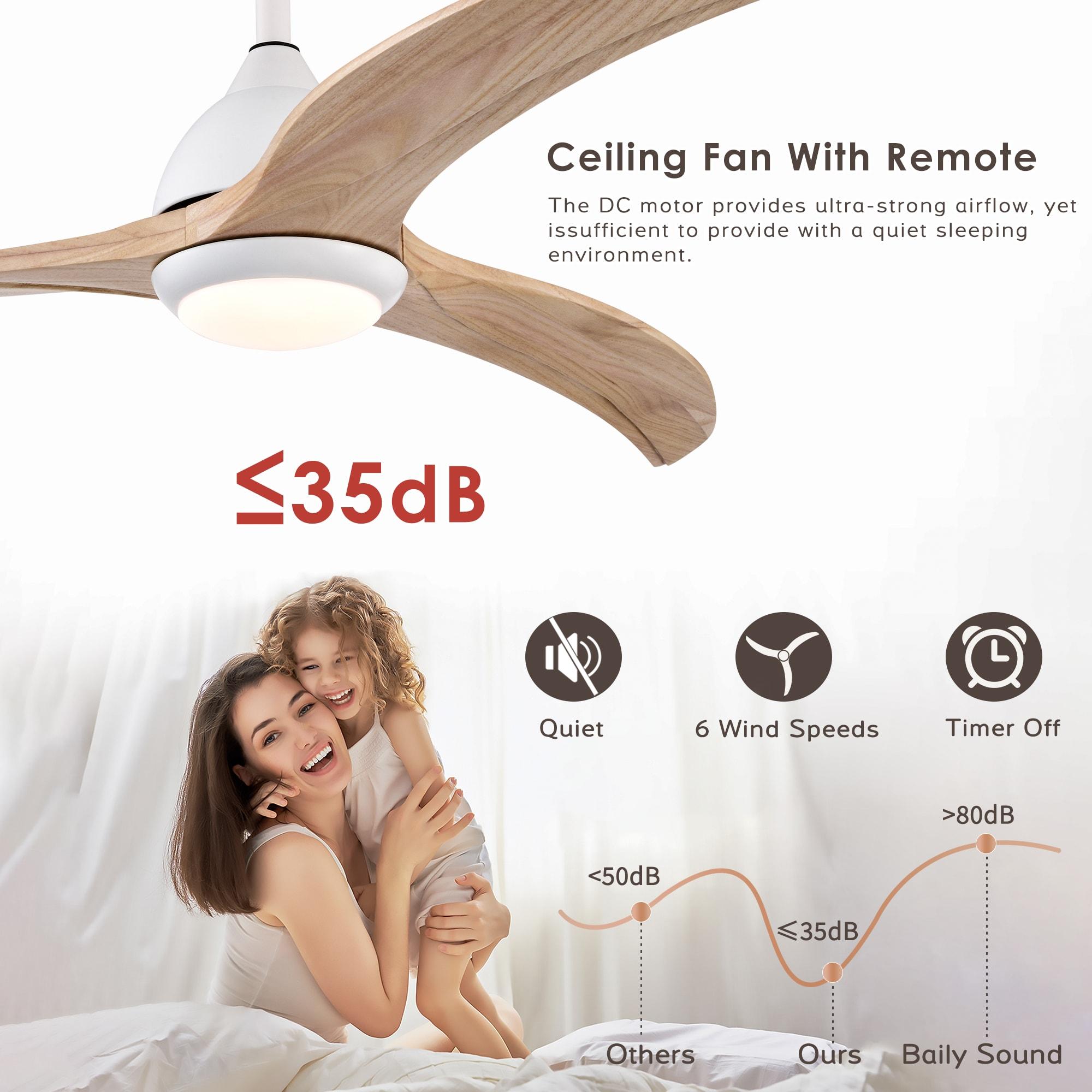 52" Ceiling Fan, Indoor Outdoor Ceiling Fan With Light with Remote Control, Noiseless Reversible Motor, 6 Speed ,3 Color ,Indoor.(Matte White)