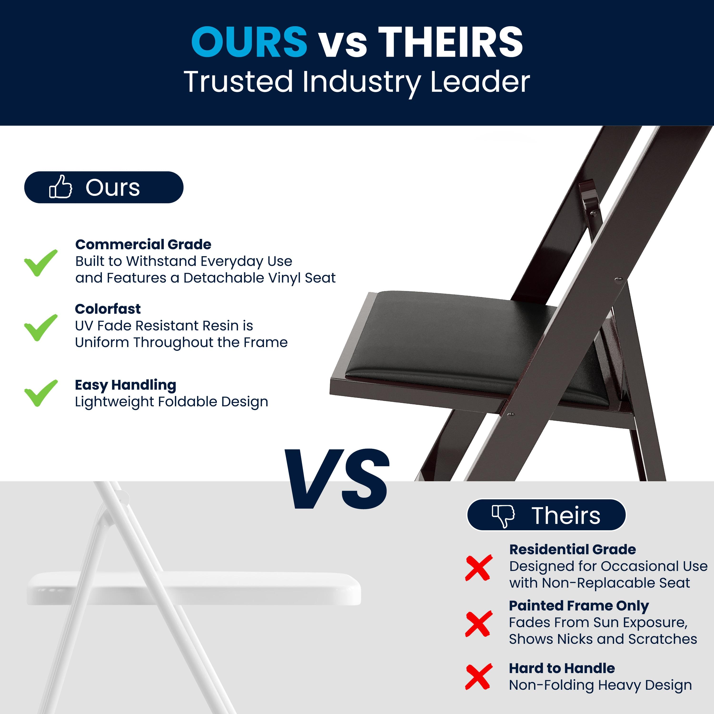 Flash Furniture Hercules Folding Chair - Red Mahogany Resin - 4 Pack 800LB Weight Capacity Comfortable Event Chair - Light Weight Folding Chair