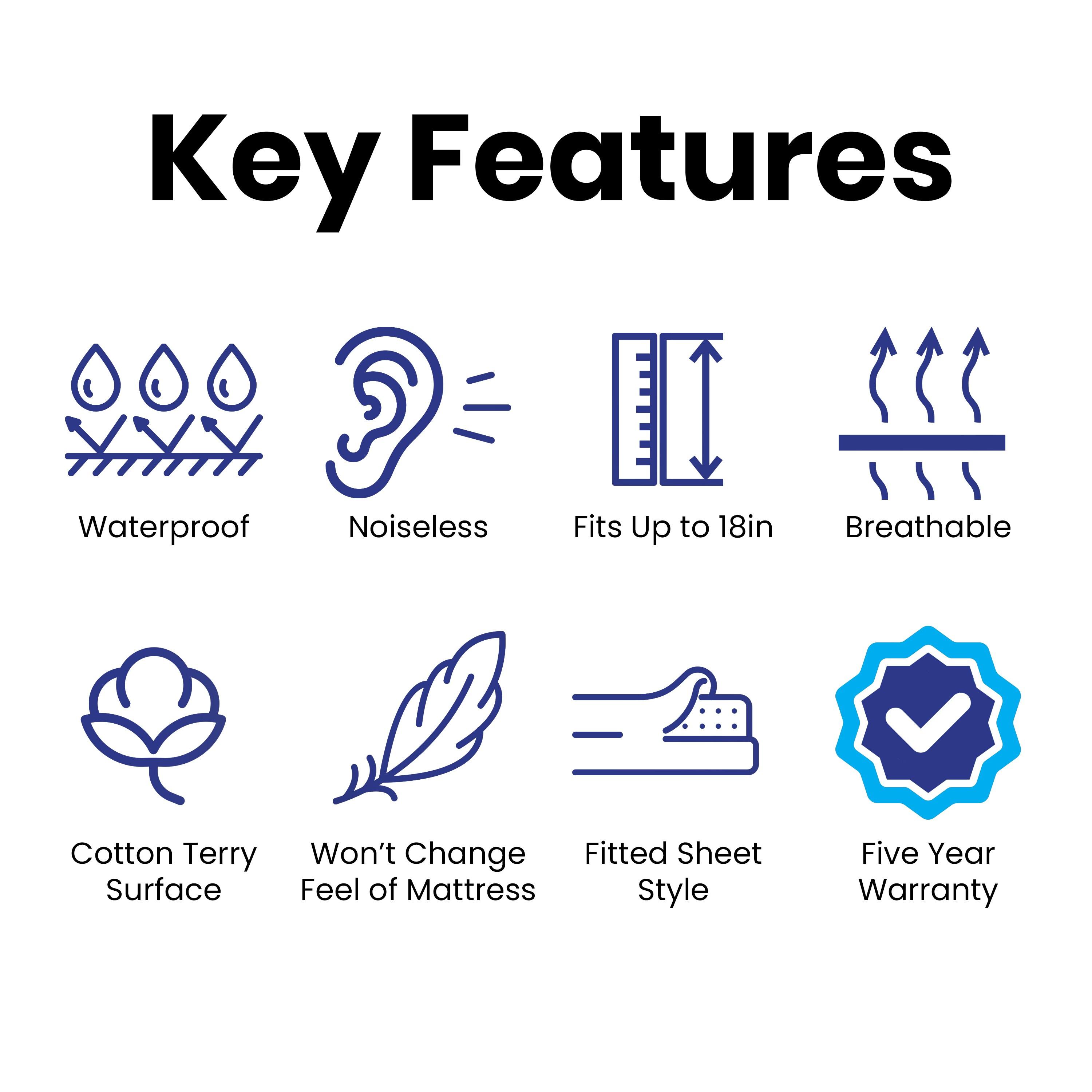 Flash Furniture Capri Comfortable Sleep Premium Fitted Waterproof, Vinyl Free Mattress Protector - Comfortable, Breathable, Quiet, Quilted Fabric Protection - King White