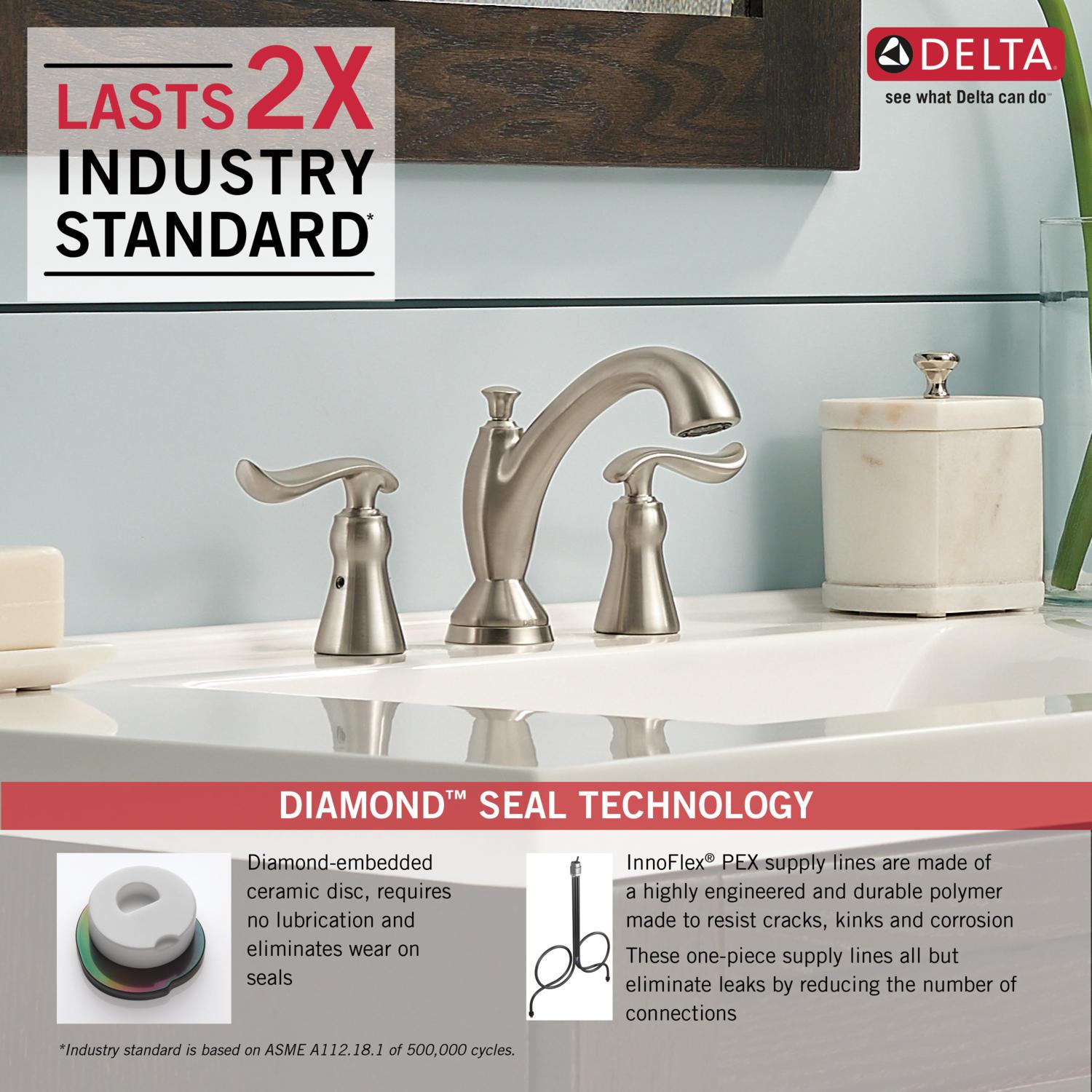 Linden Widespread Bathroom Faucet 3 Hole, 2-handle Bathroom Sink Faucet with Drain Assembly