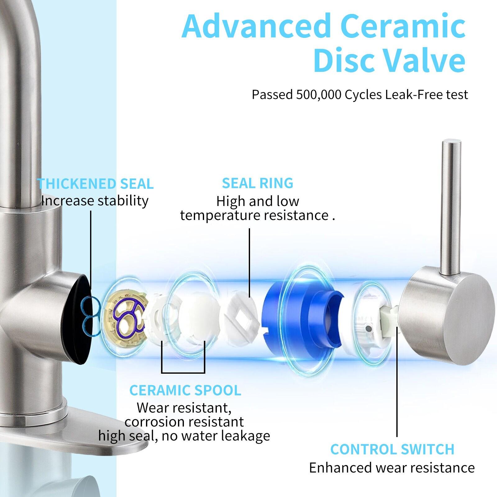 Single-Hole Single-handle Bathroom Faucet