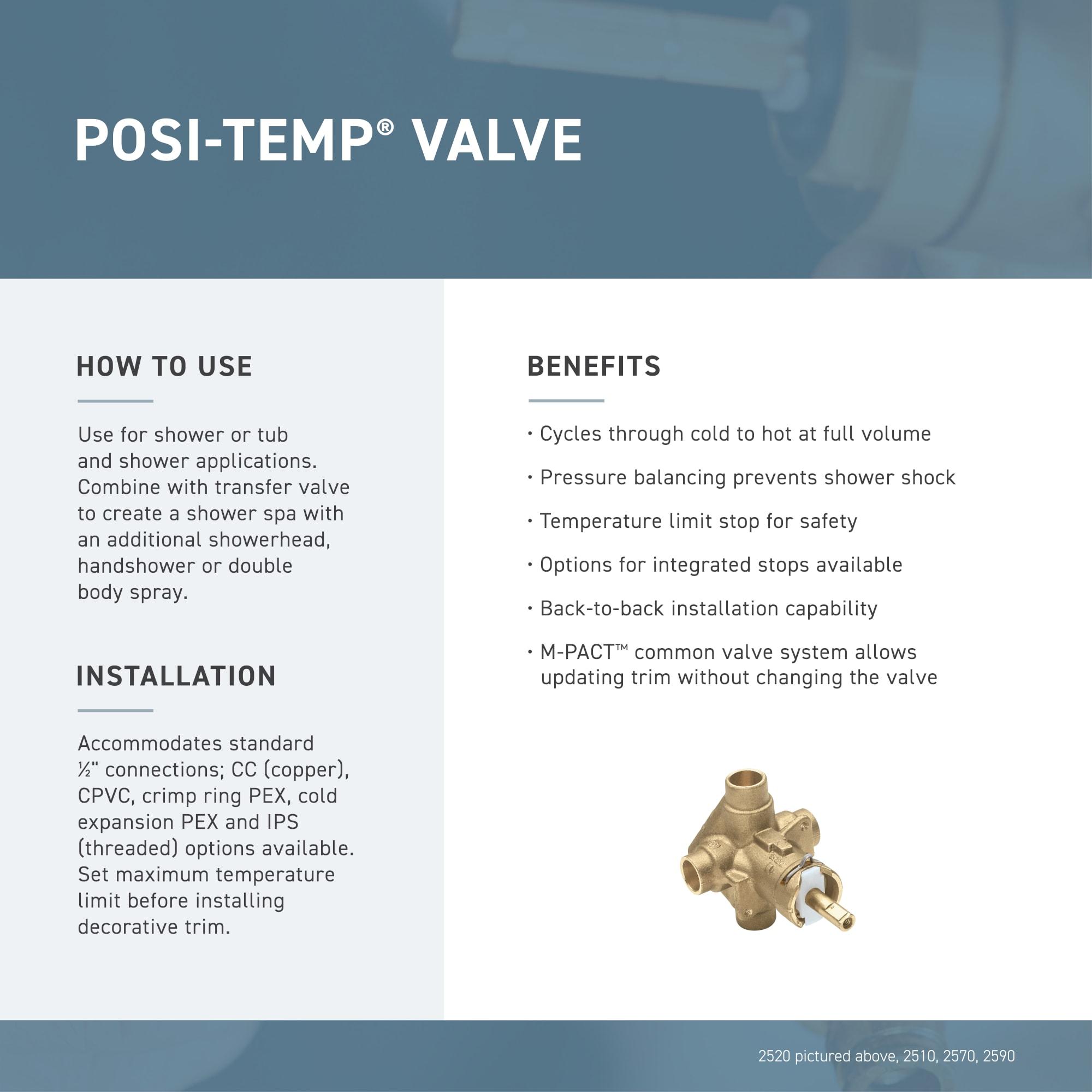 Moen Align Posi-Temp Tub and Shower Trim Kit, Valve Required