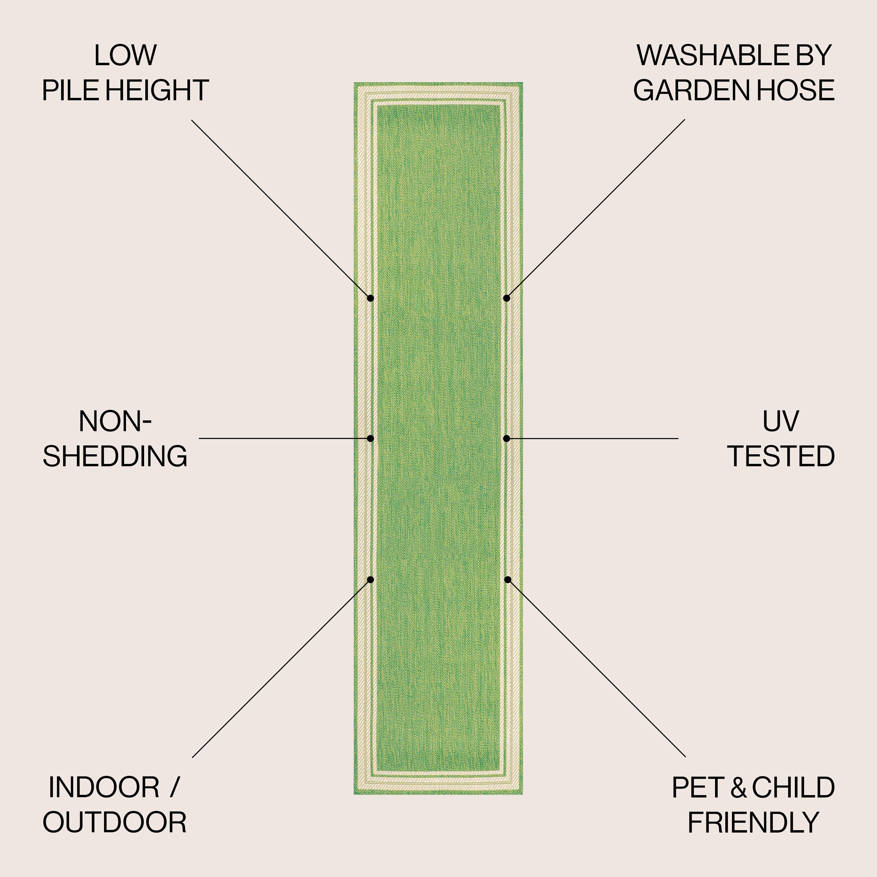 2' x 8' James Modern Border Stripe Indoor/Outdoor Runner Rug, Green/Cream - JONATHAN Y