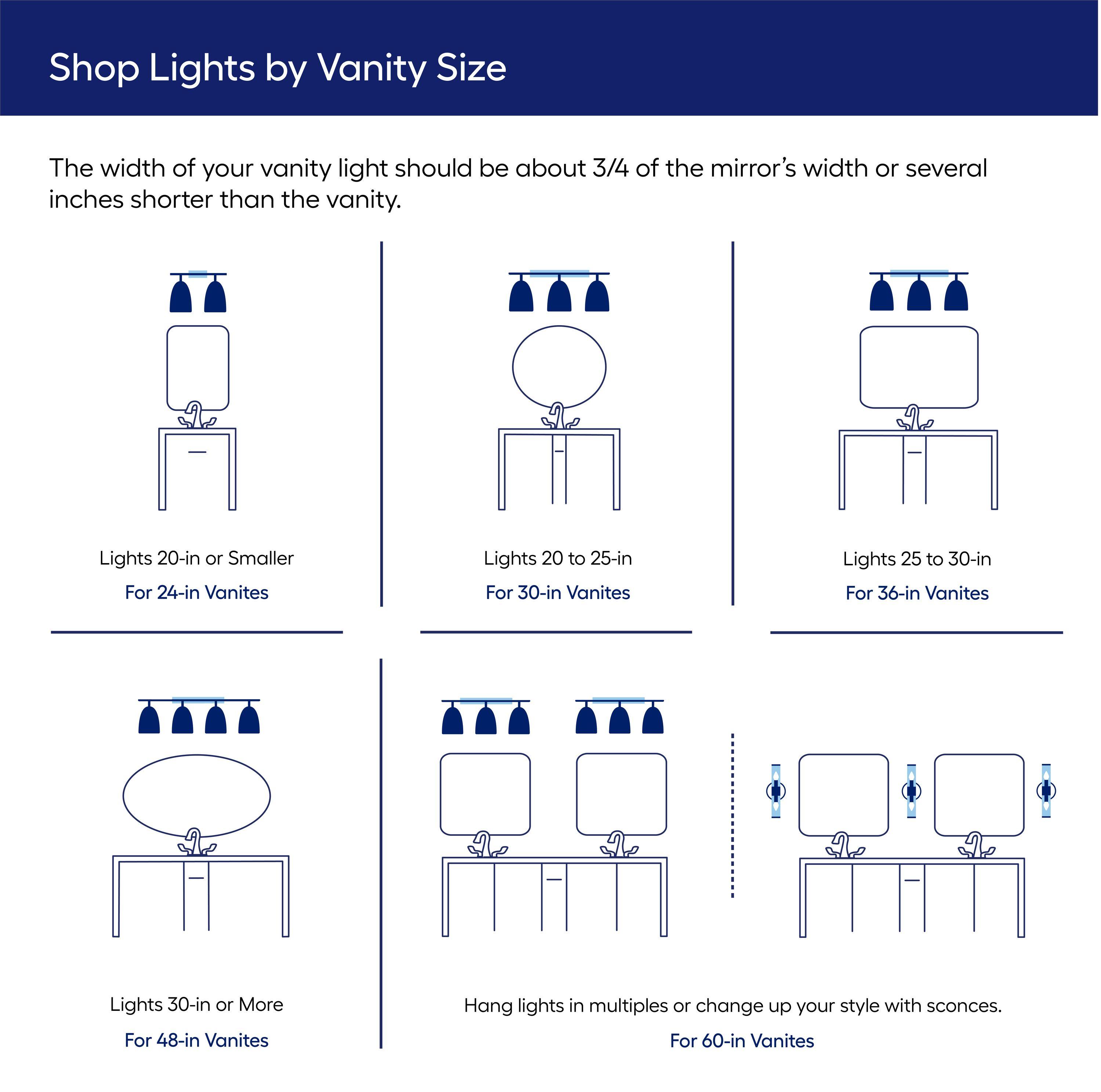 Minka Lavery - Daventry Bath - 3 Light Traditional Bath Vanity in Traditional