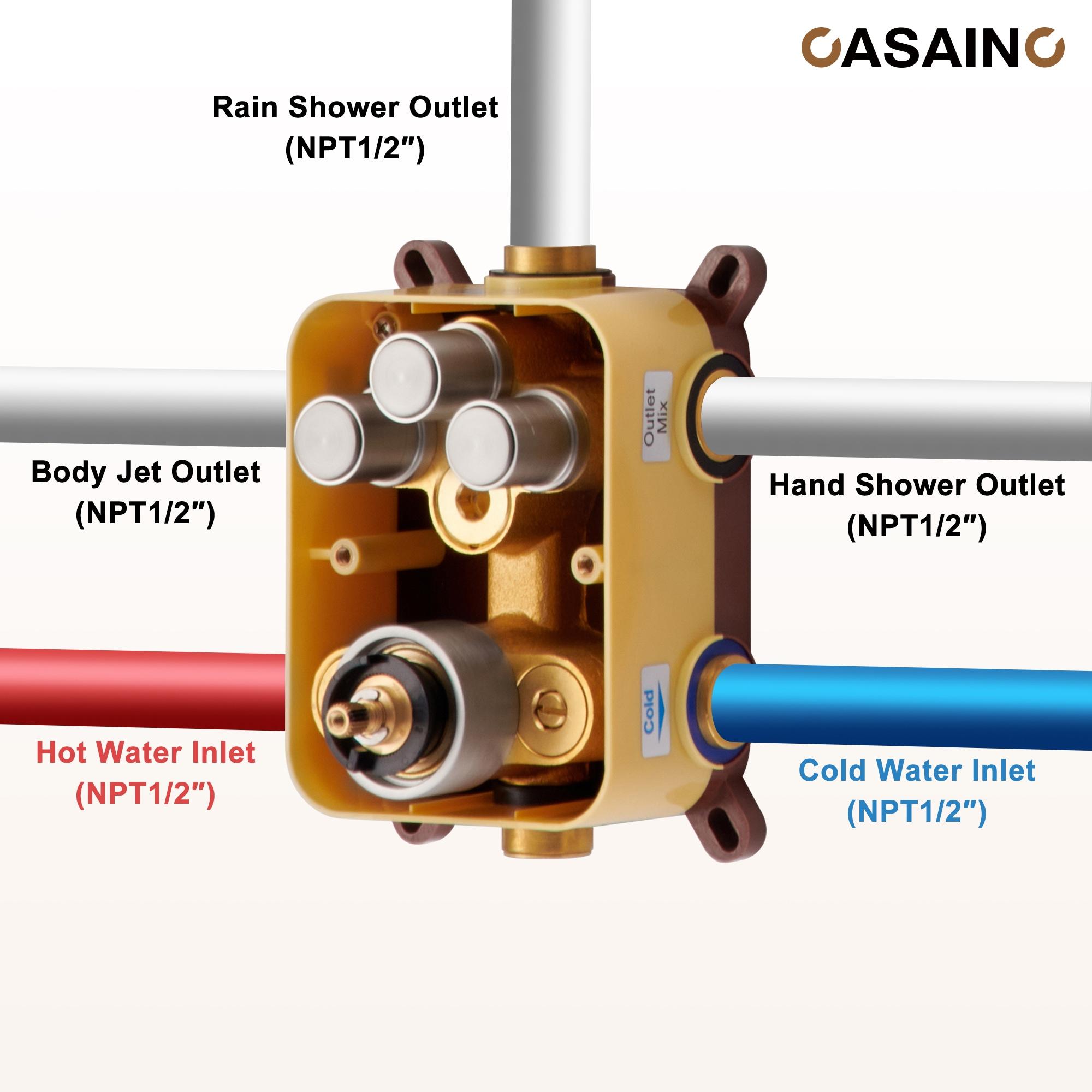 Thermostatic Rainfall Shower System with Rough in-Valve and Digital Display Handheld