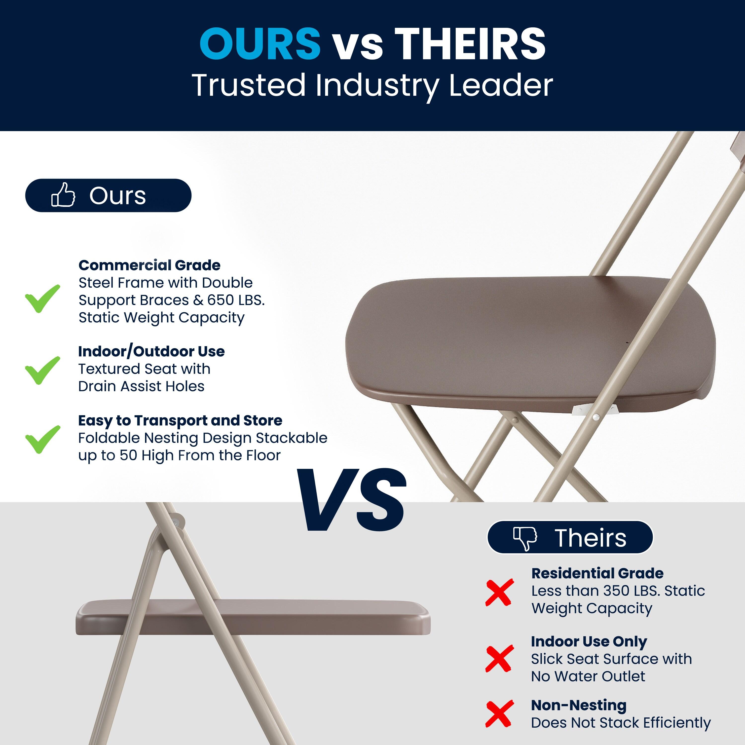 Flash Furniture Hercules Series Plastic Folding Chair Brown - 2 Pack 650LB Weight Capacity Comfortable Event Chair-Lightweight Folding Chair