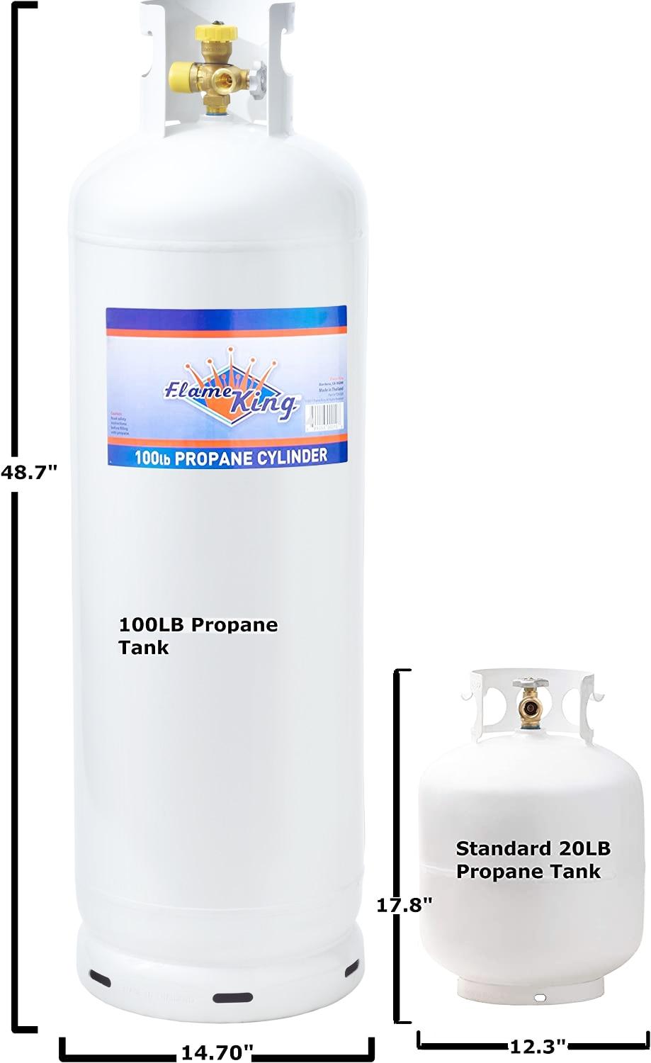 Flame King Flame King 100LB Multi-Valve Propane Tank LP Cylinder with High Capacity Filler, White