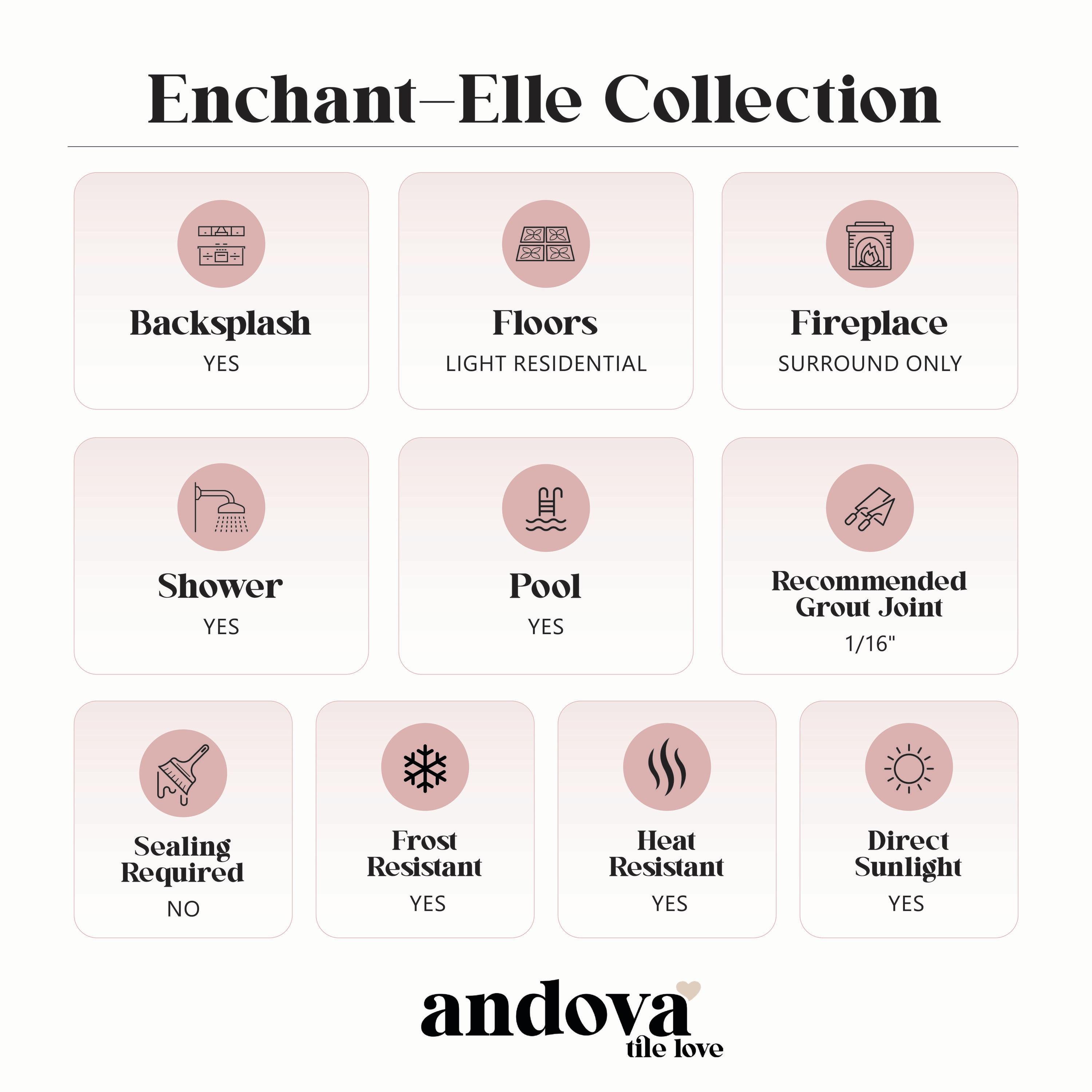 Enchant-Elle 4-in. x 12-in. Subway Polished Glass Wall & Floor Tile