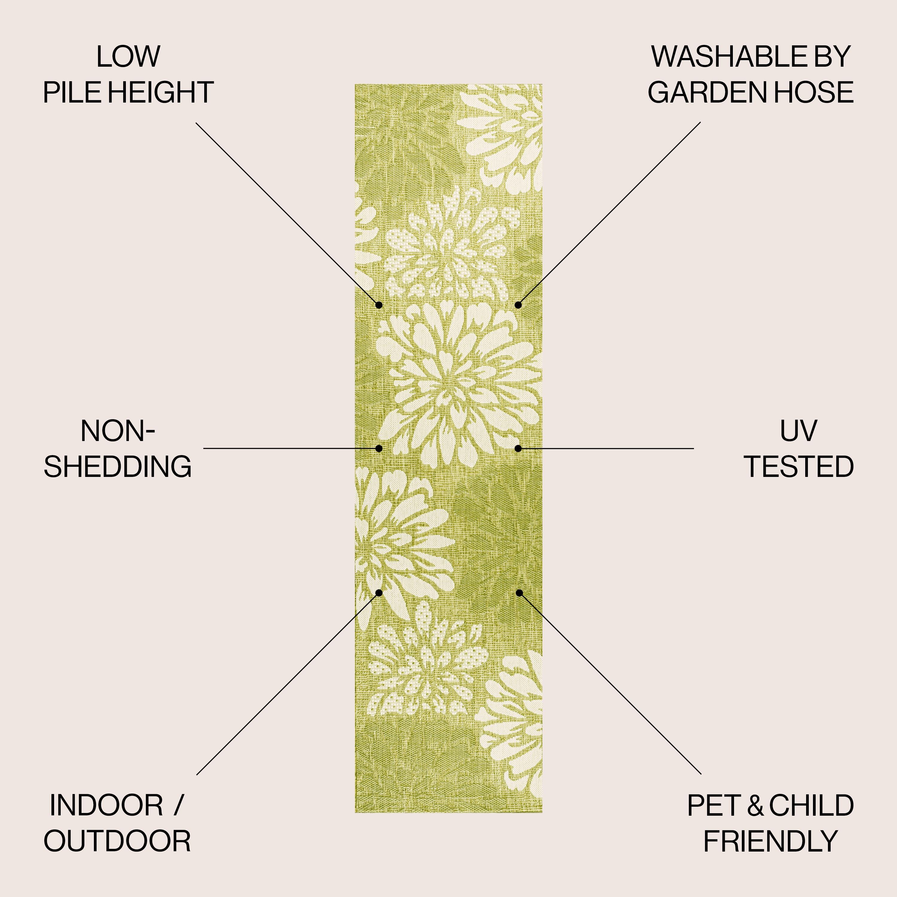 2' x 10' Zinnia Modern Floral Textured Weave Indoor/Outdoor Runner Rug, Green/Cream - JONATHAN Y