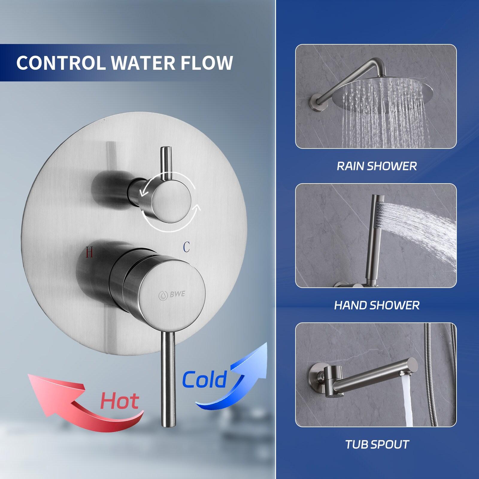 All-In-One Kit with Rough in-Valve